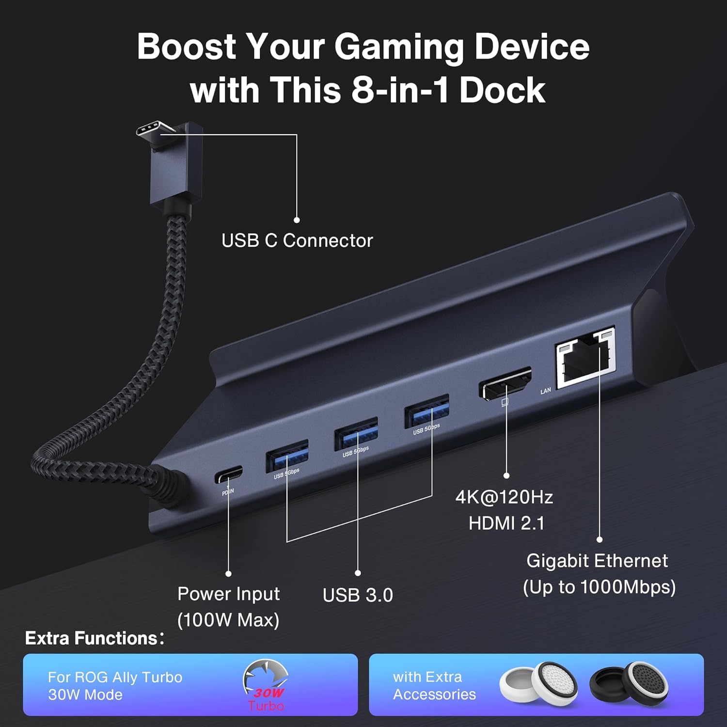 Foto 4 pulgar | Estación De Acoplamiento Ivanky 8 En 1 4k @120hz Hdmi Para Asus Rog Ally - Venta Internacional.