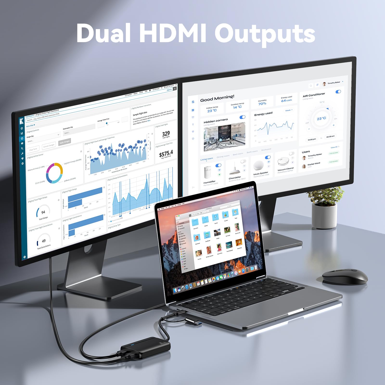 Foto 3 pulgar | Adaptador Usb A Hdmi Dual Lionwei Para Macbook Pro/air 4k - Venta Internacional.