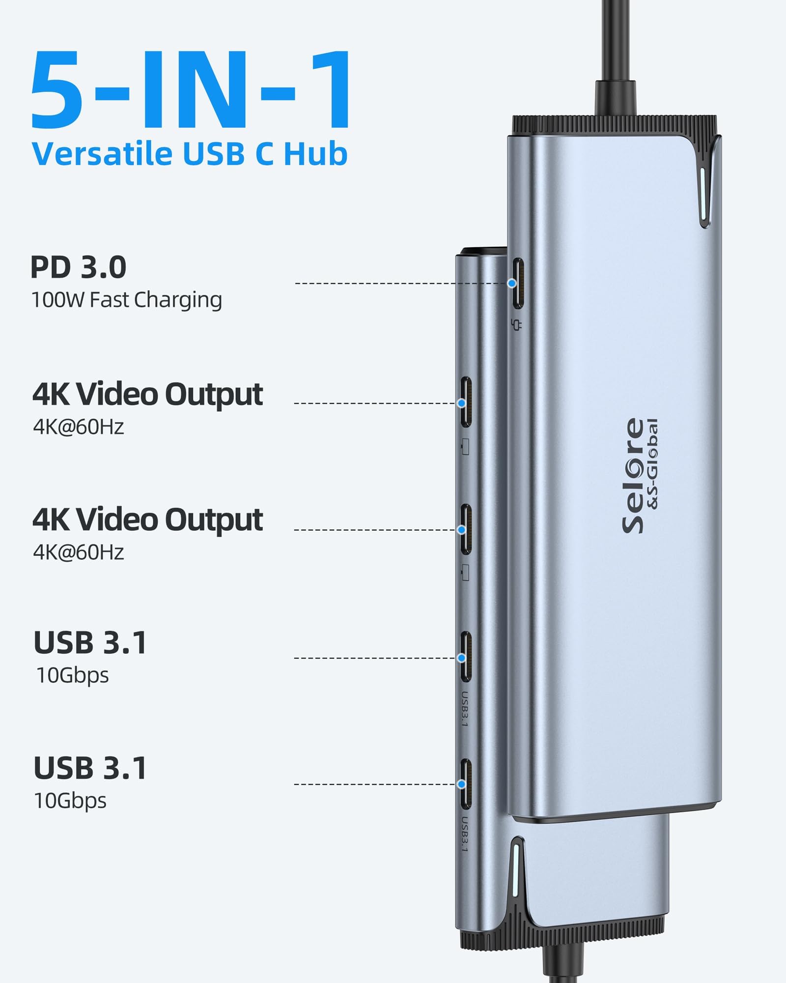 Foto 2 | Divisor Usb C Selore&s-global 4k/60 Hz Dp Alt Mode 5 En 1 - Venta Internacional.