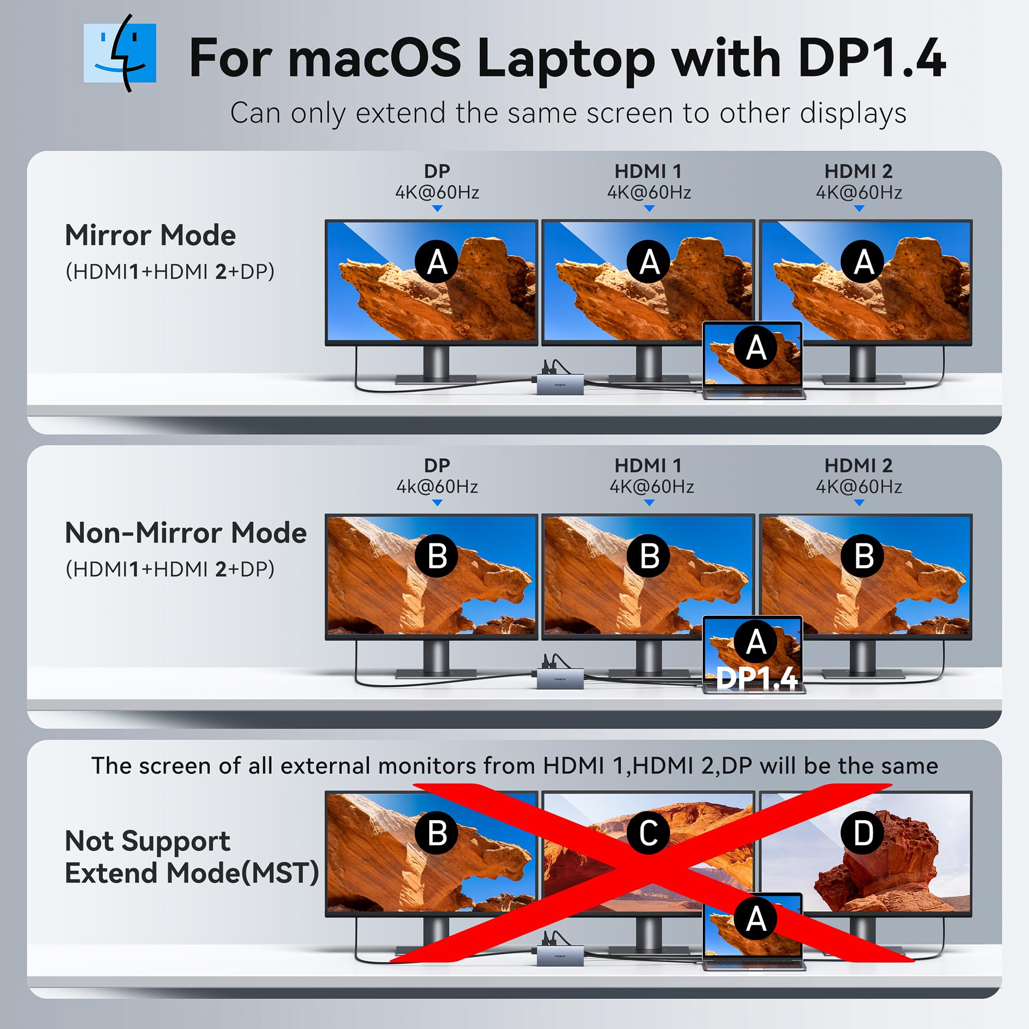 Foto 5 | Estación De Acoplamiento Usb C Para Portátil Zmuipng 15 En 1 Con 2 Hdmi 4k @60hz - Venta Internacional.