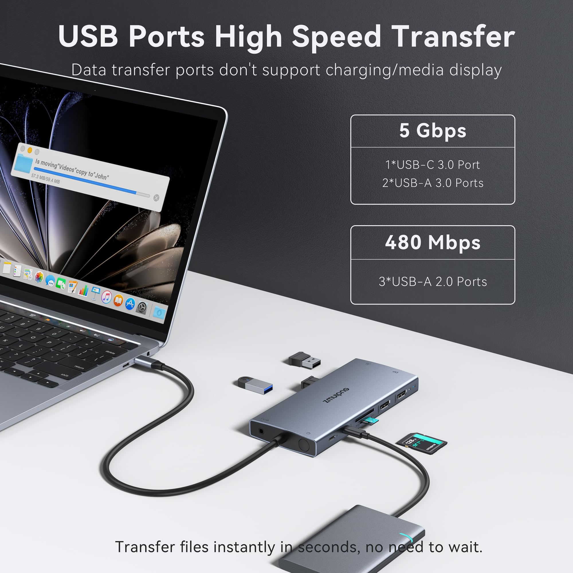 Foto 8 pulgar | Estación De Acoplamiento Usb C Para Portátil Zmuipng 15 En 1 Con 2 Hdmi 4k @60hz - Venta Internacional.