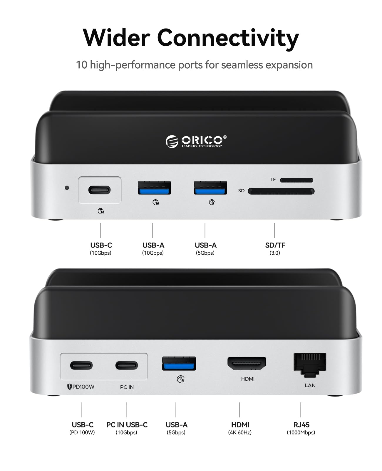 Foto 5 pulgar | Soporte Y Base Para Mac Mini M4 Orico Con Ssd De 1 Tb - Venta Internacional.