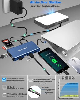 Foto 5 | Estación De Acoplamiento Hiearcool Usb C 11 En 1 Con Triple Pantalla 4k - Venta Internacional.