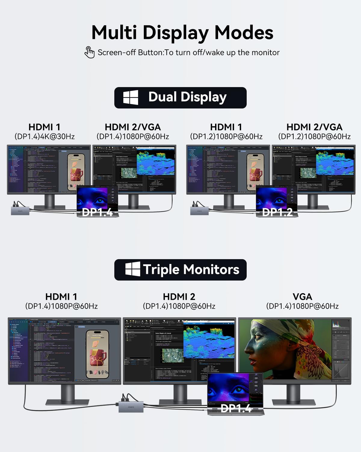 Foto 5 pulgar | Estación Zmuipng 15 en 1 Doble Monitor Usb-c - Venta Internacional