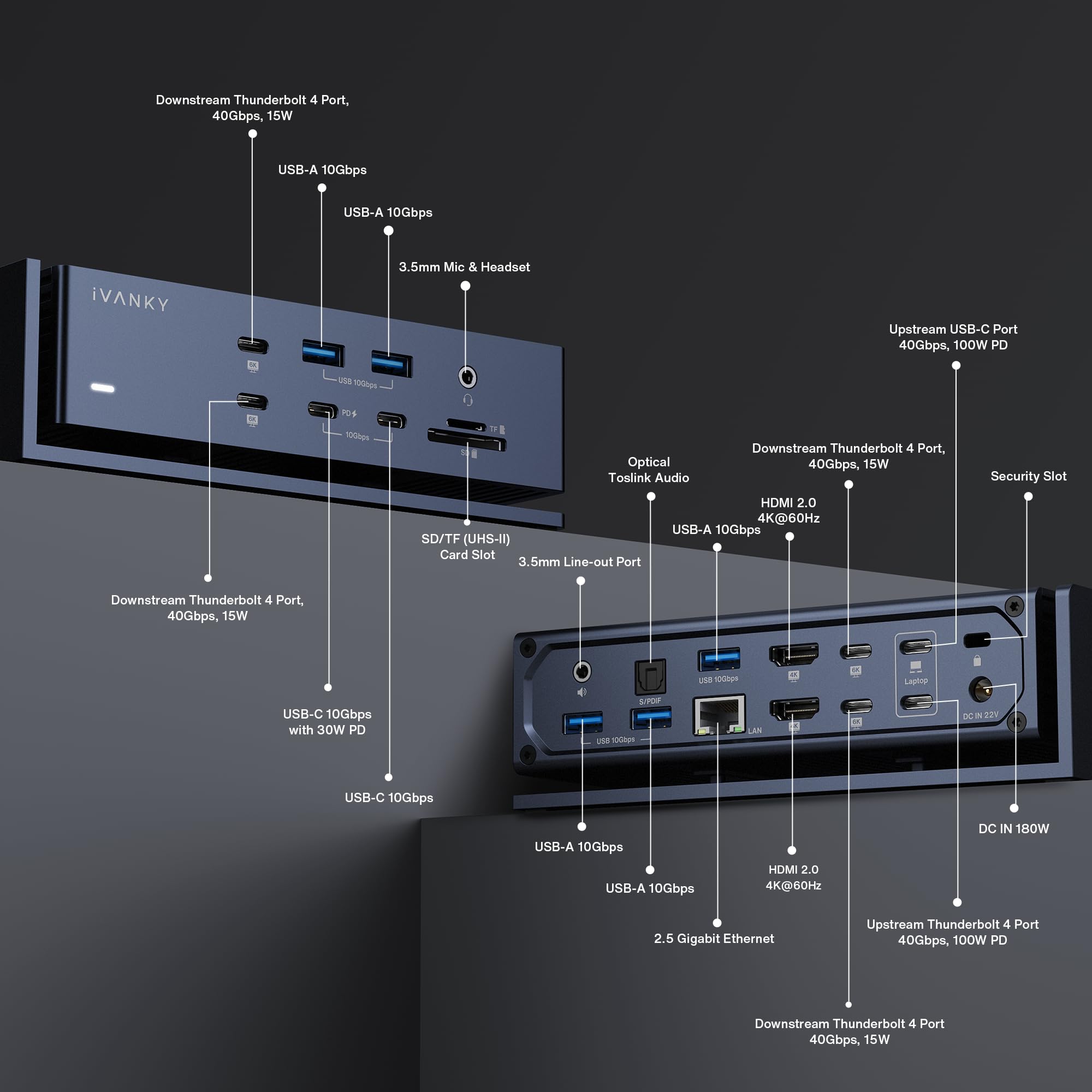 Foto 4 pulgar | Estación De Acoplamiento Ivanky Fusiondock Max 1 Dual Thunderbolt 4 - Venta Internacional.