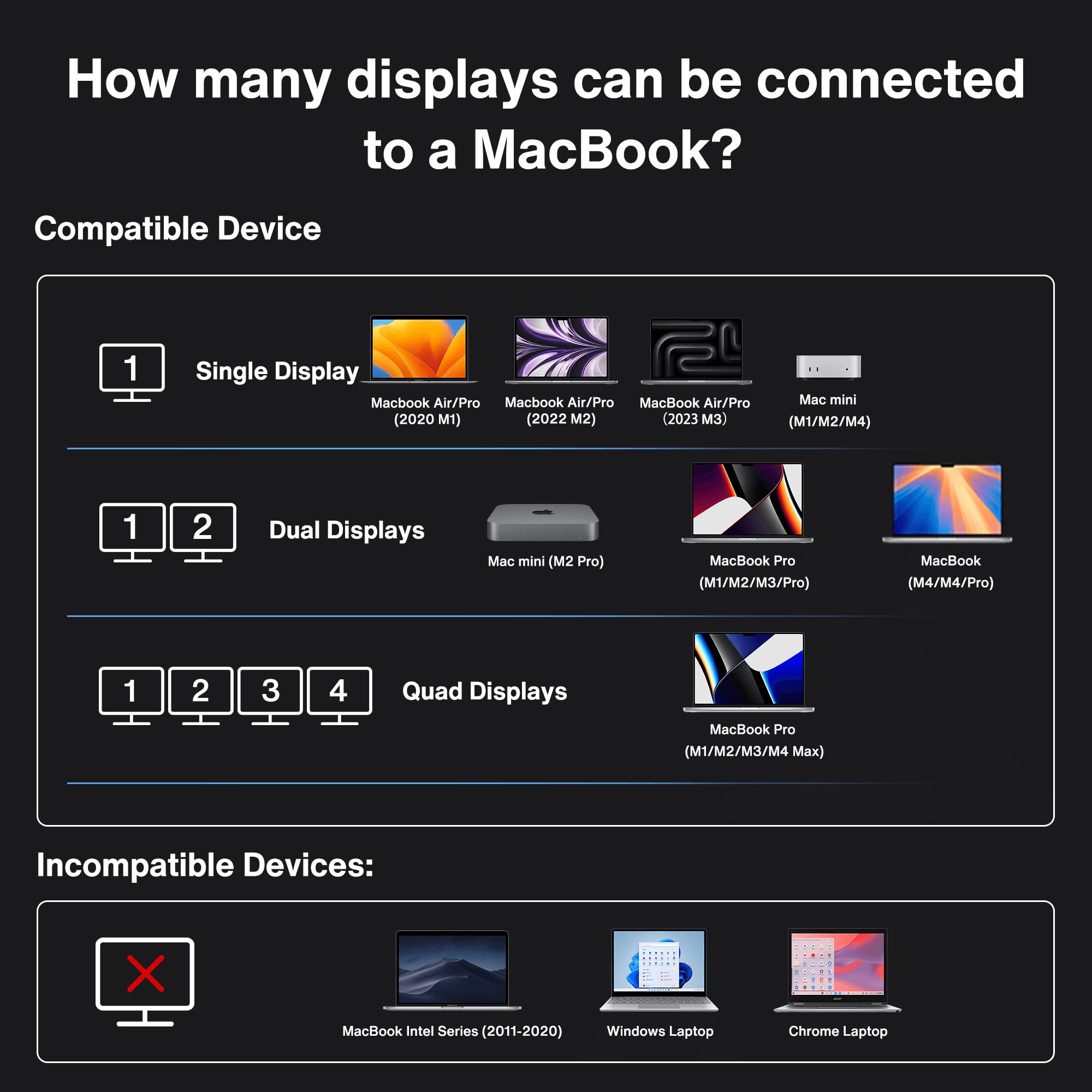 Foto 7 pulgar | Estación De Acoplamiento Ivanky Fusiondock Max 1 Dual Thunderbolt 4 - Venta Internacional.