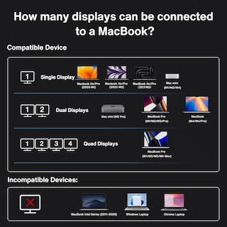Foto 6 | Estación De Acoplamiento Ivanky Fusiondock Max 1 Dual Thunderbolt 4 - Venta Internacional.