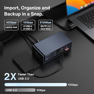 Foto 7 | Estación De Acoplamiento Ivanky Fusiondock Max 1 Dual Thunderbolt 4 - Venta Internacional.