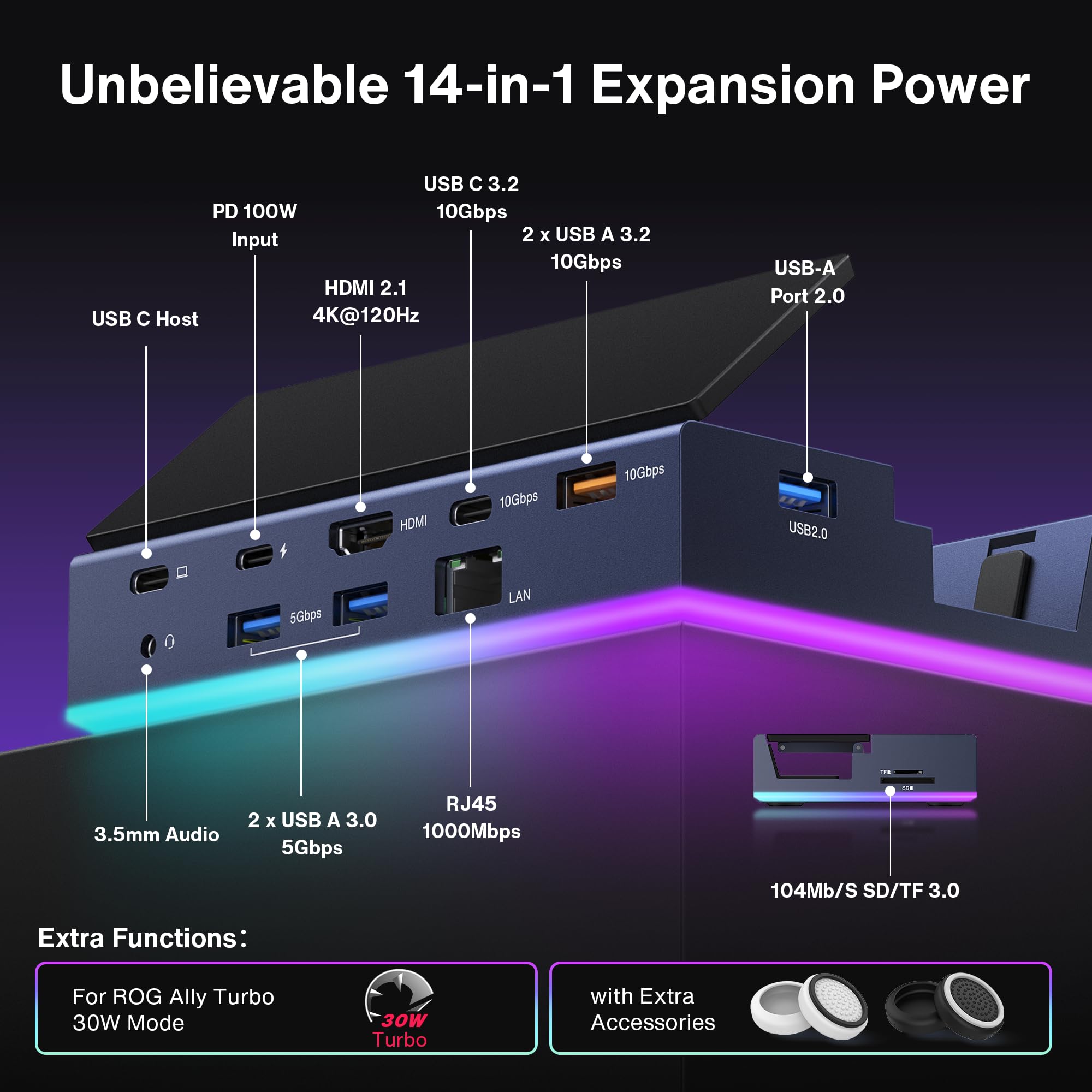 Foto 3 pulgar | Estación De Acoplamiento Ivanky 14 En 1 Rgb 4k @120hz Para Steam Deck - Venta Internacional.