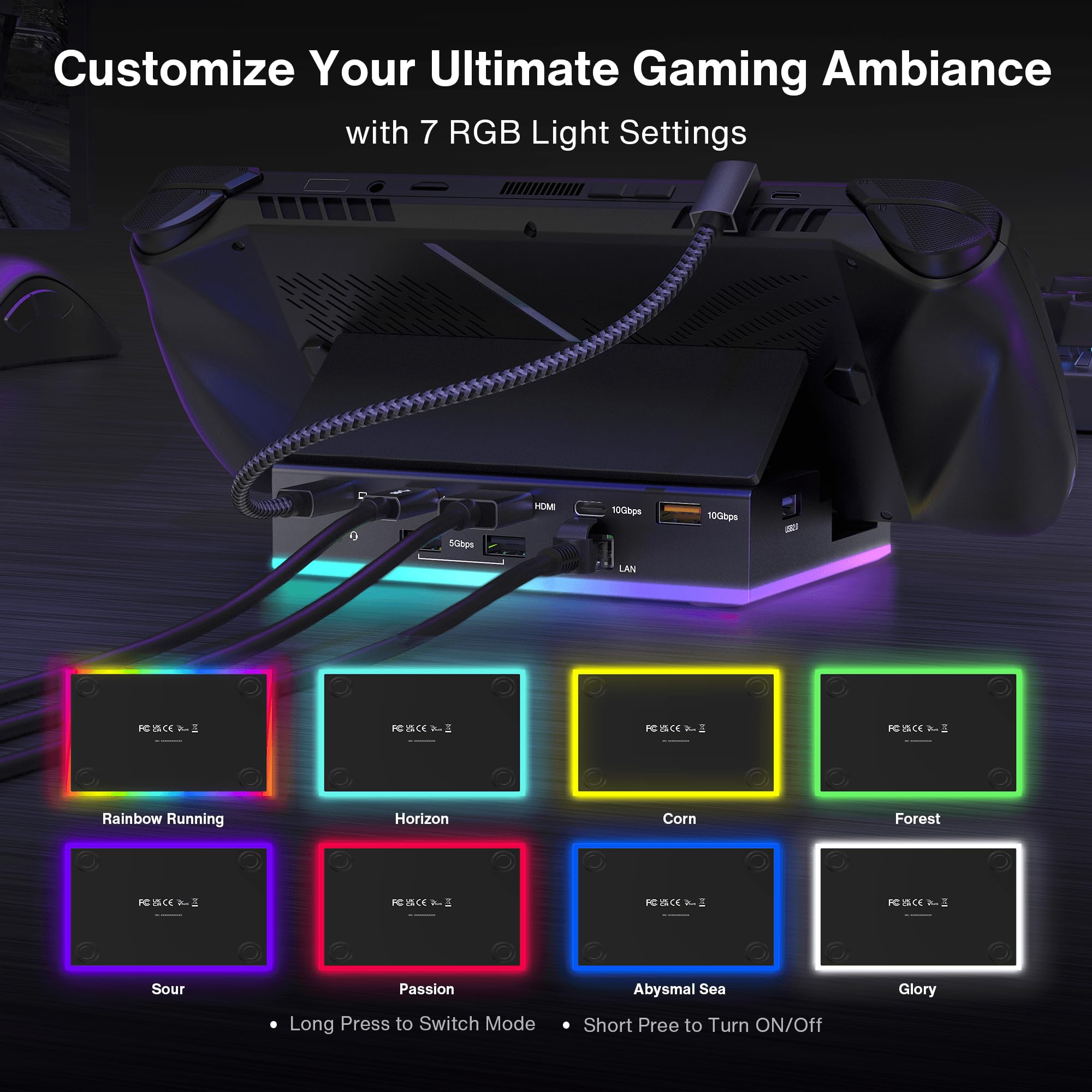Foto 5 pulgar | Estación De Acoplamiento Ivanky 14 En 1 Rgb 4k @120hz Para Steam Deck - Venta Internacional.