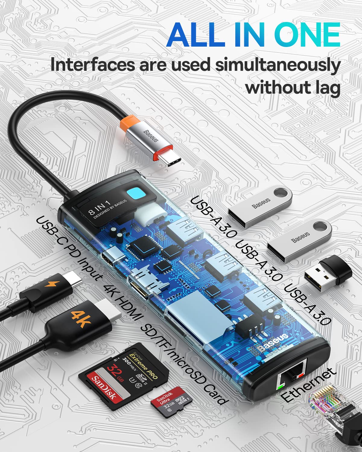 Foto 2 | Estación De Acoplamiento Usb C Hub Baseus 8 En 1 Con Hdmi 4k 3 Usb 3.0 - Venta Internacional.
