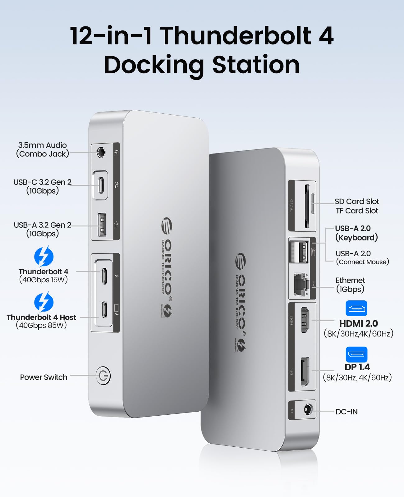Foto 3 | Estación De Acoplamiento Thunderbolt 4 Orico 12 En 1 Hub De 40 Gbps - Venta Internacional.