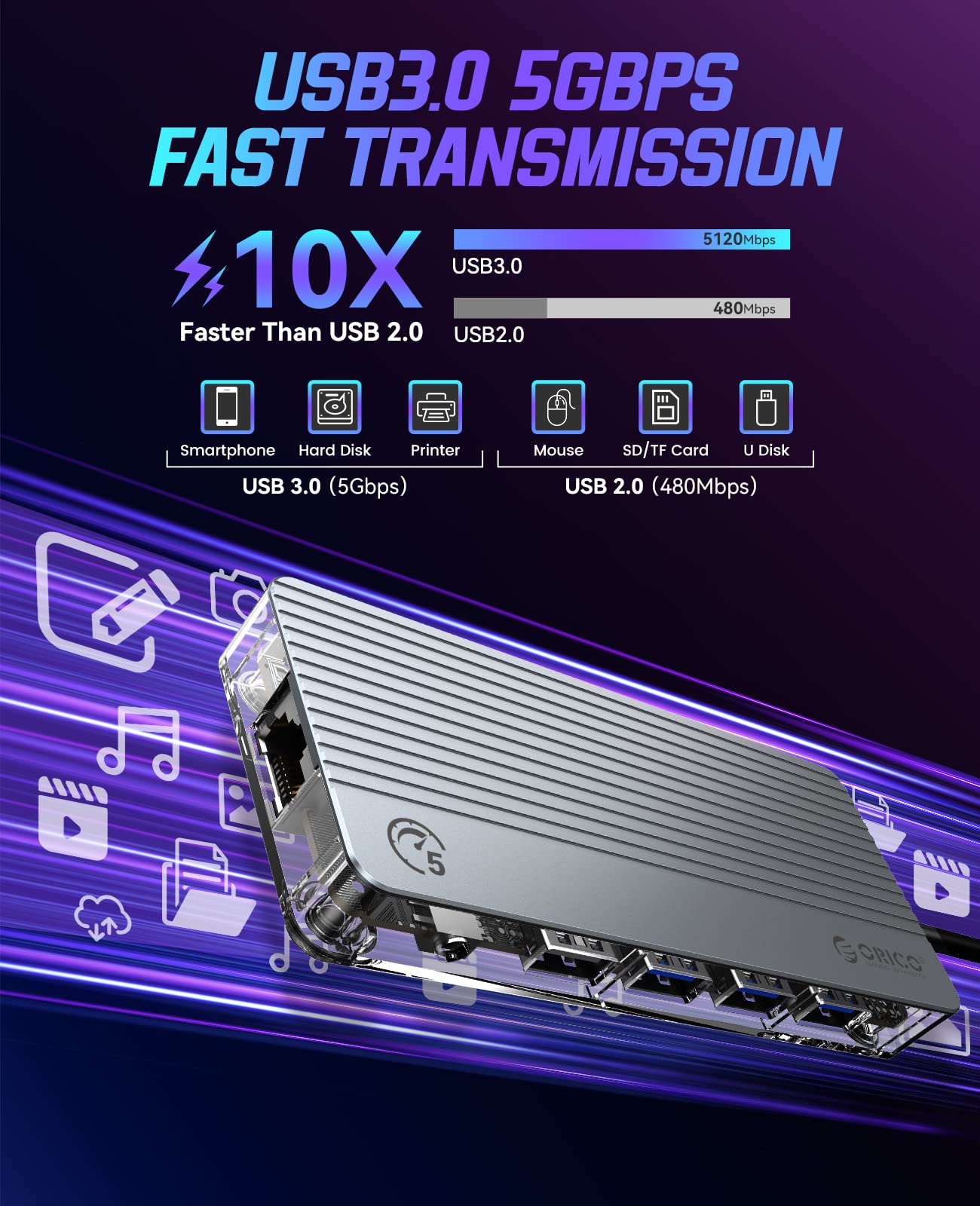 Foto 7 pulgar | Estación De Acoplamiento Usb C Orico Con Doble Monitor 11 En 1 Hdmi 4k - Venta Internacional.