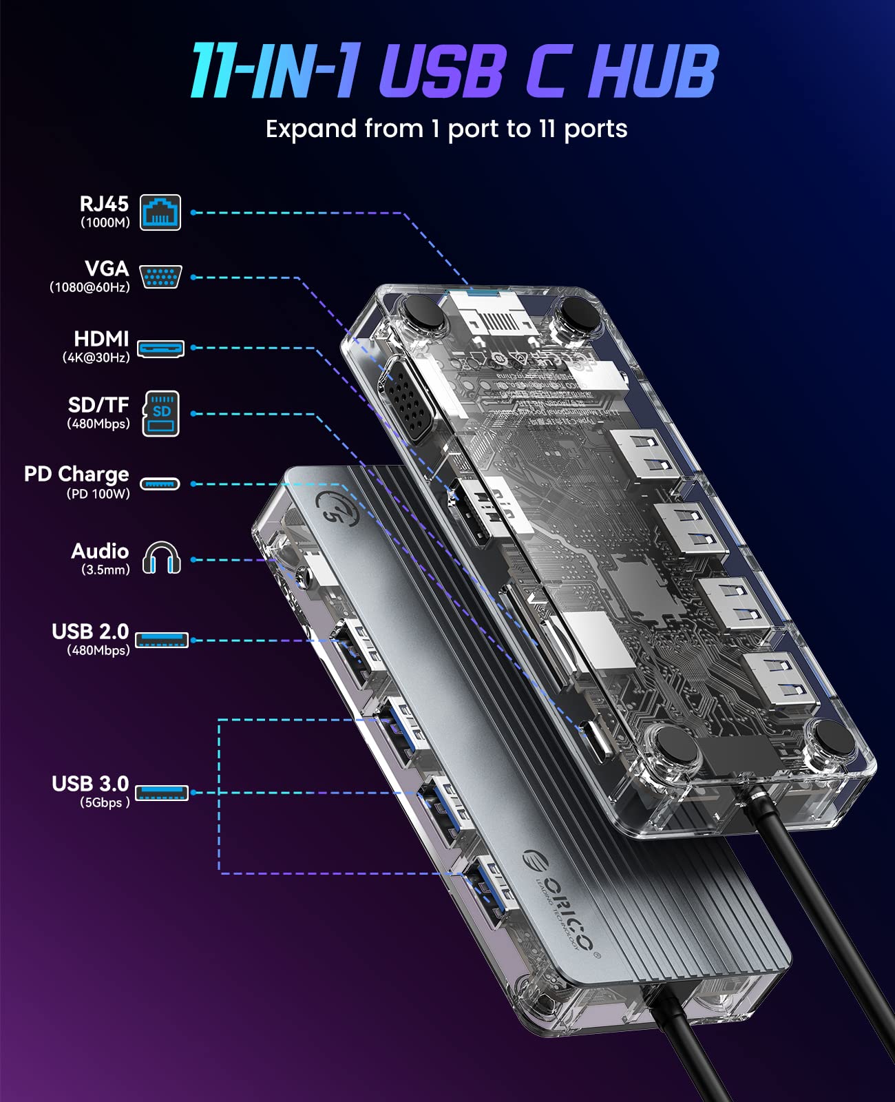 Foto 8 pulgar | Estación De Acoplamiento Usb C Orico Con Doble Monitor 11 En 1 Hdmi 4k - Venta Internacional.