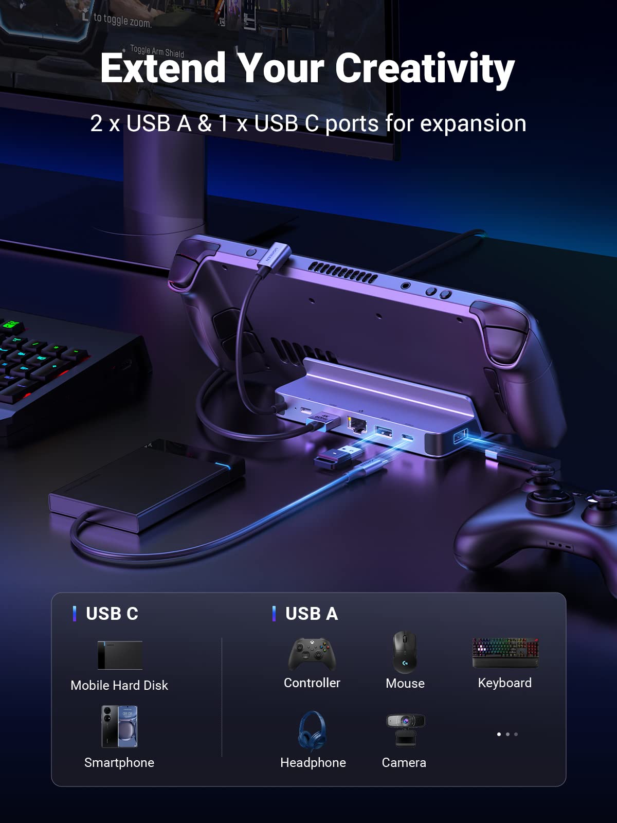 Foto 4 pulgar | Estación De Acoplamiento Ugreen Steam Deck Dock 6 En 1 Con Hdmi 4k De 100 W - Venta Internacional.