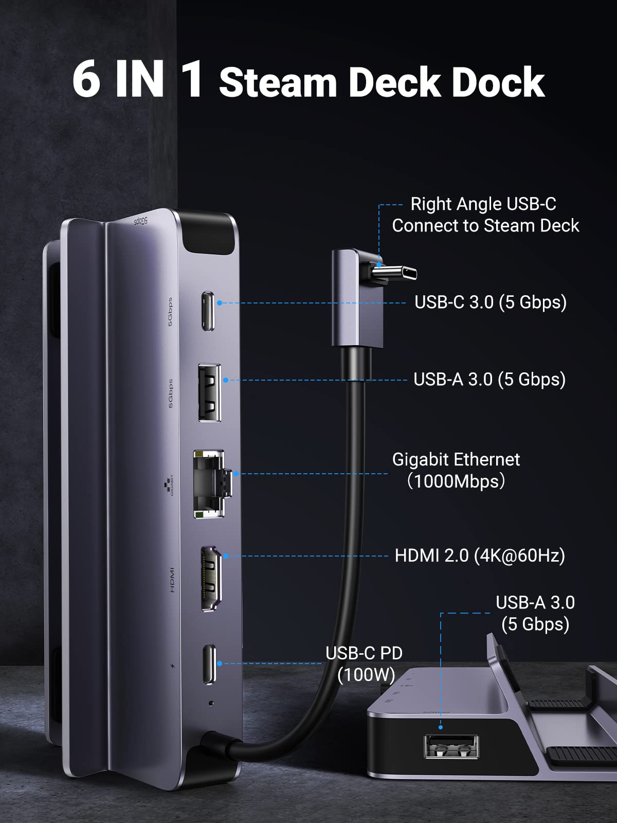 Foto 8 pulgar | Estación De Acoplamiento Ugreen Steam Deck Dock 6 En 1 Con Hdmi 4k De 100 W - Venta Internacional.