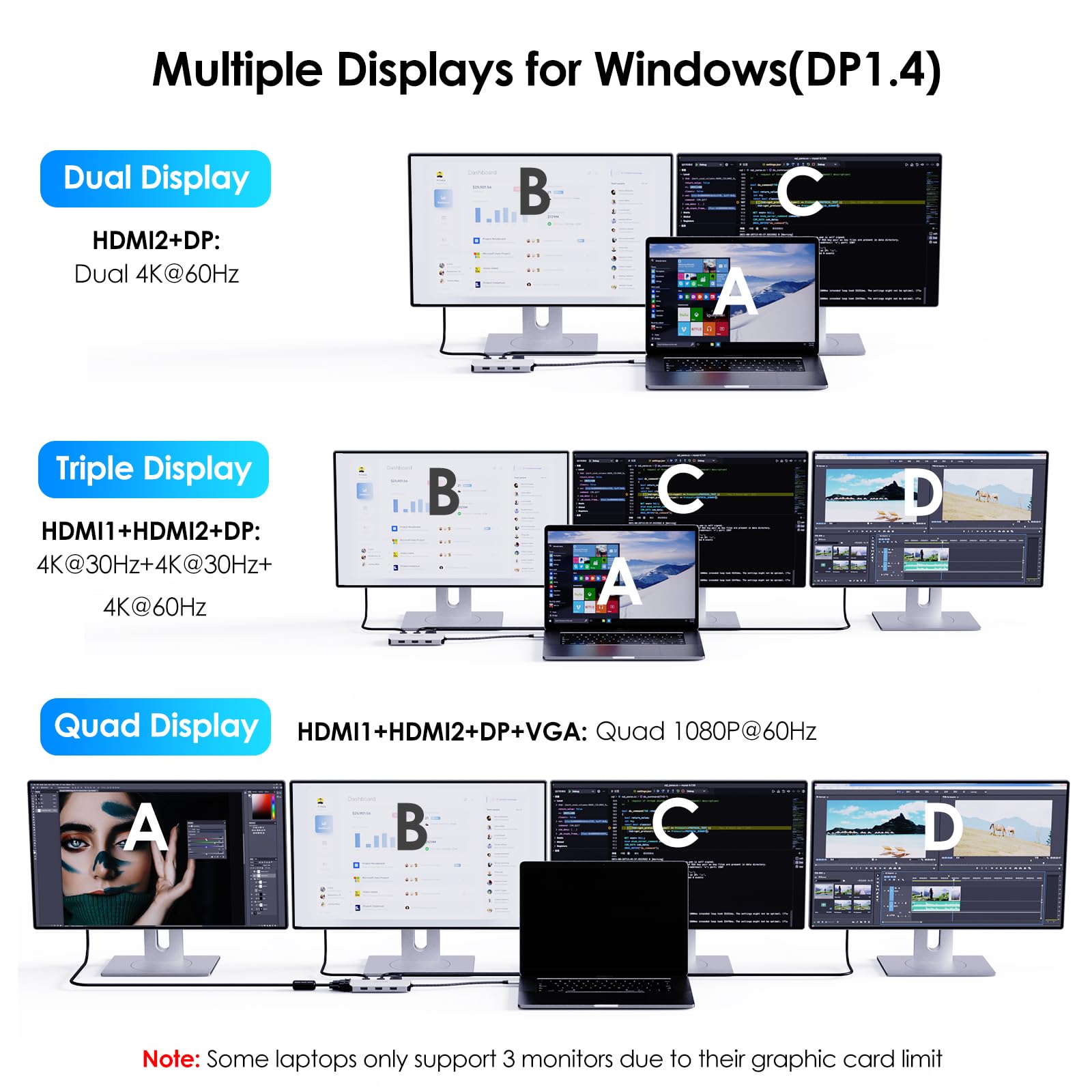 Foto 5 pulgar | Estación De Acoplamiento Usb C Wavlink 7 En 1 Con Hdmi 4k 60 Hz X 2 - Venta Internacional.
