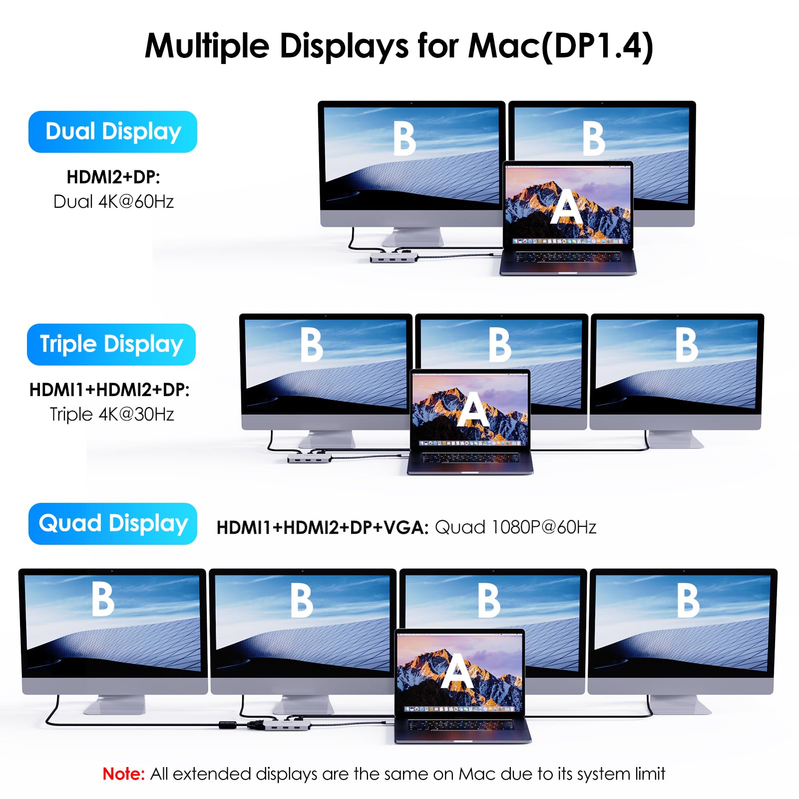 Foto 6 pulgar | Estación De Acoplamiento Usb C Wavlink 7 En 1 Con Hdmi 4k 60 Hz X 2 - Venta Internacional.