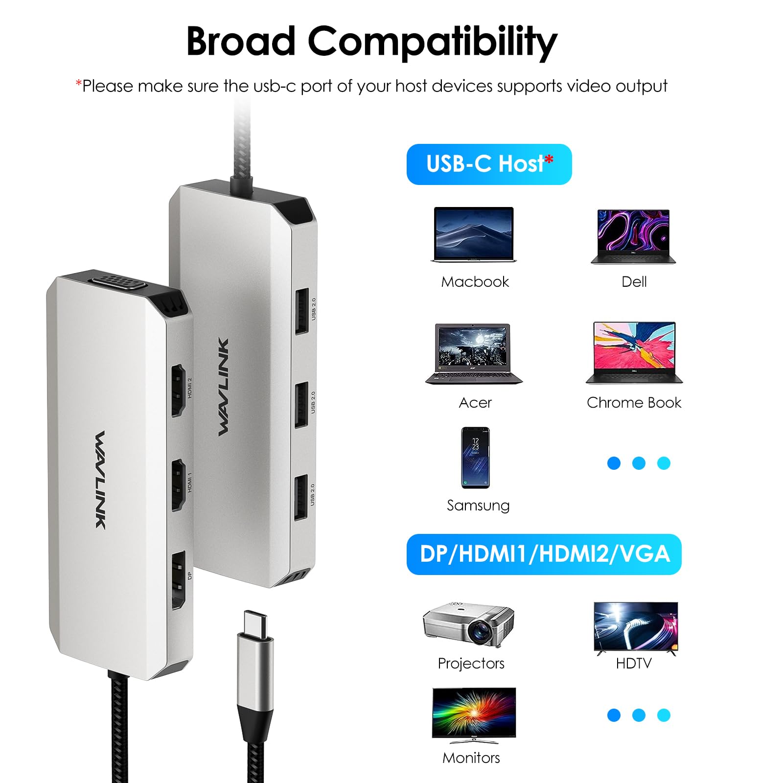 Foto 8 pulgar | Estación De Acoplamiento Usb C Wavlink 7 En 1 Con Hdmi 4k 60 Hz X 2 - Venta Internacional.