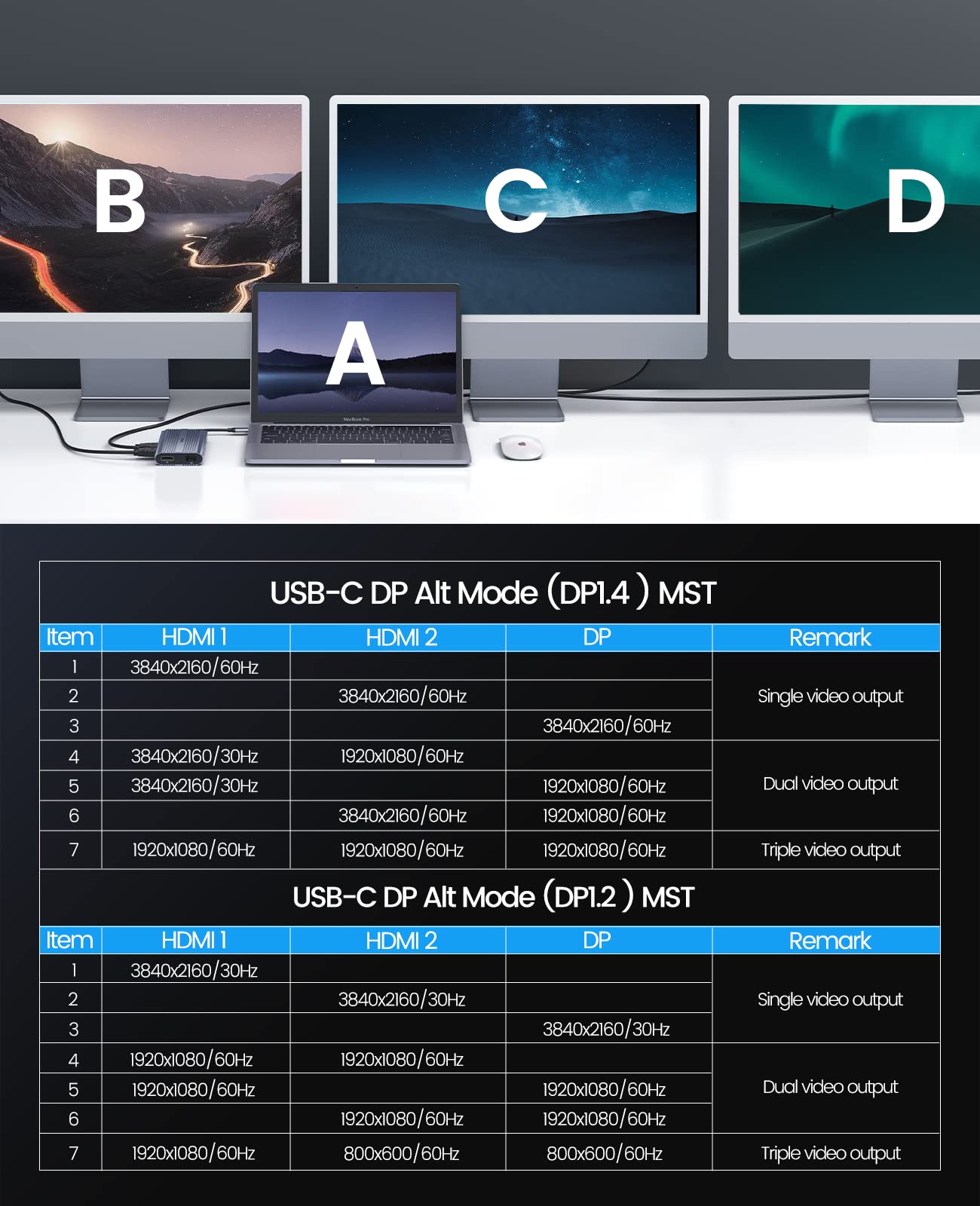 Foto 4 pulgar | Adaptador Docking Station Orico Usb C A Hdmi Dual 12 En 1 Gris - Venta Internacional.