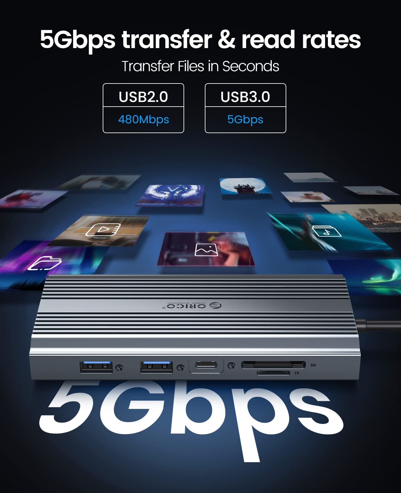 Foto 5 pulgar | Adaptador Docking Station Orico Usb C A Hdmi Dual 12 En 1 Gris - Venta Internacional.