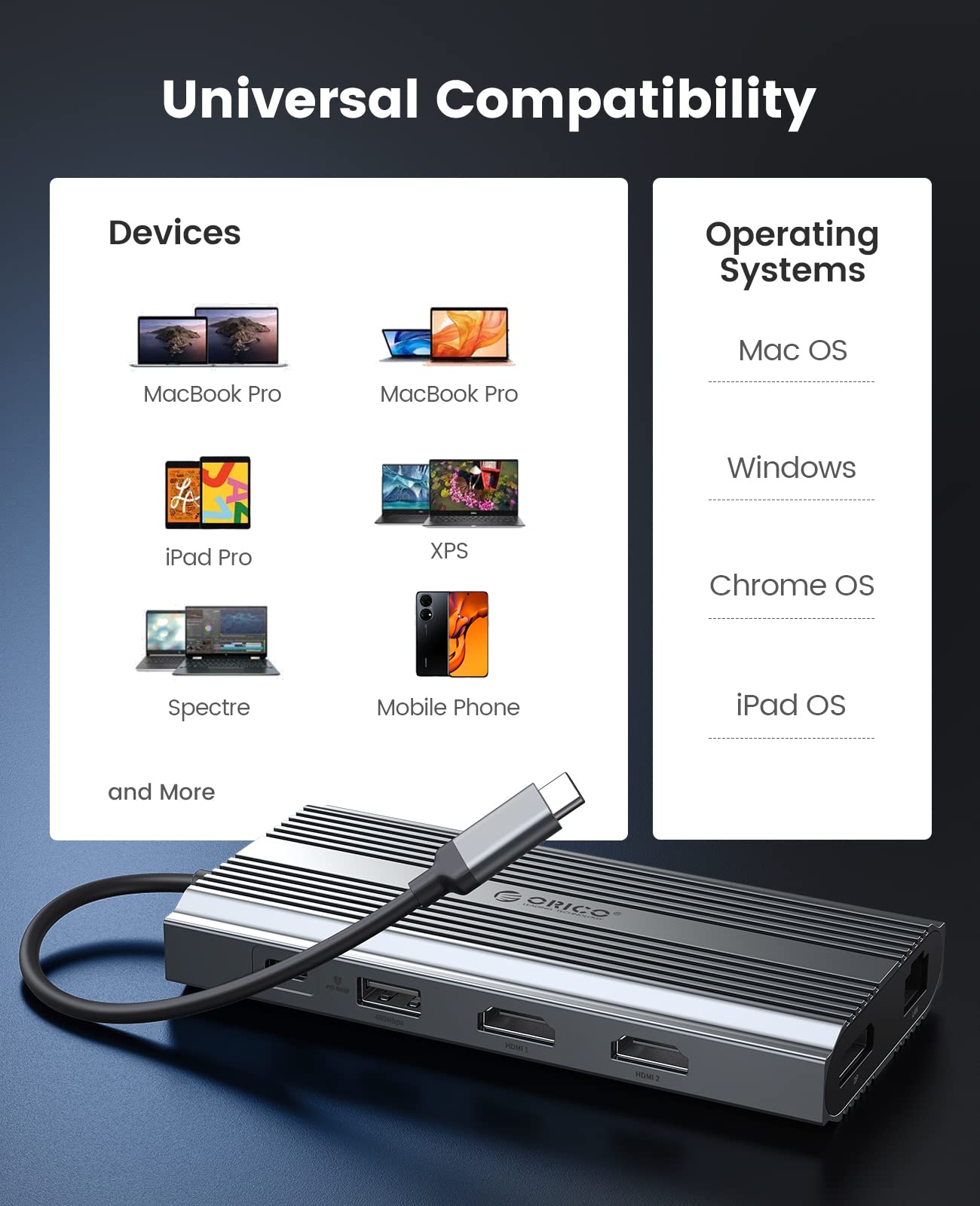 Foto 8 pulgar | Adaptador Docking Station Orico Usb C A Hdmi Dual 12 En 1 Gris - Venta Internacional.