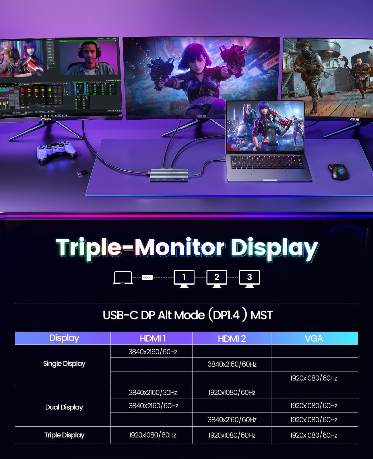 Foto 5 pulgar | Docking Station Orico Adaptador Usb C A Hdmi Dual 12 En 1 Plateado - Venta Internacional.