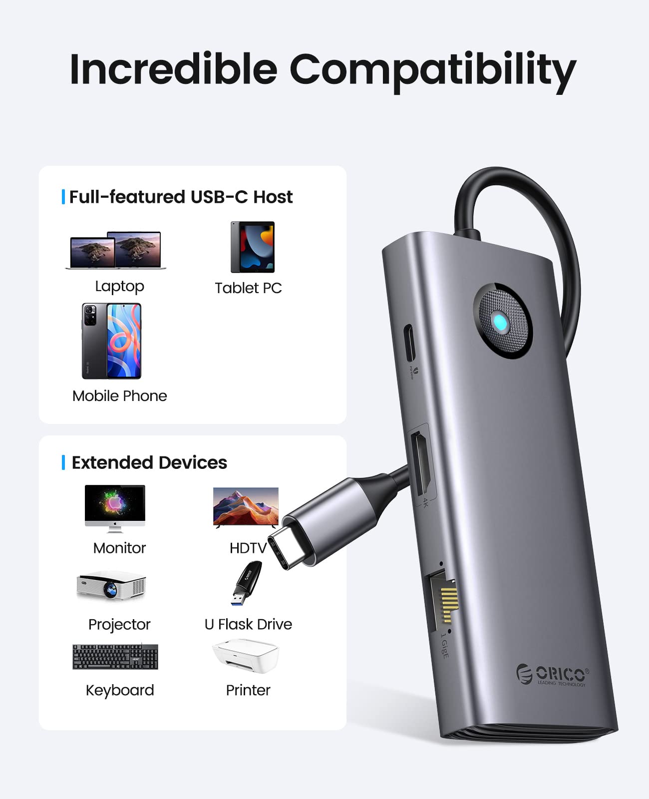 Foto 8 pulgar | Estación De Acoplamiento Usb C Orico 8 En 1 Con Hdmi 4k+pd100w+3 X Usb3.0 - Venta Internacional.