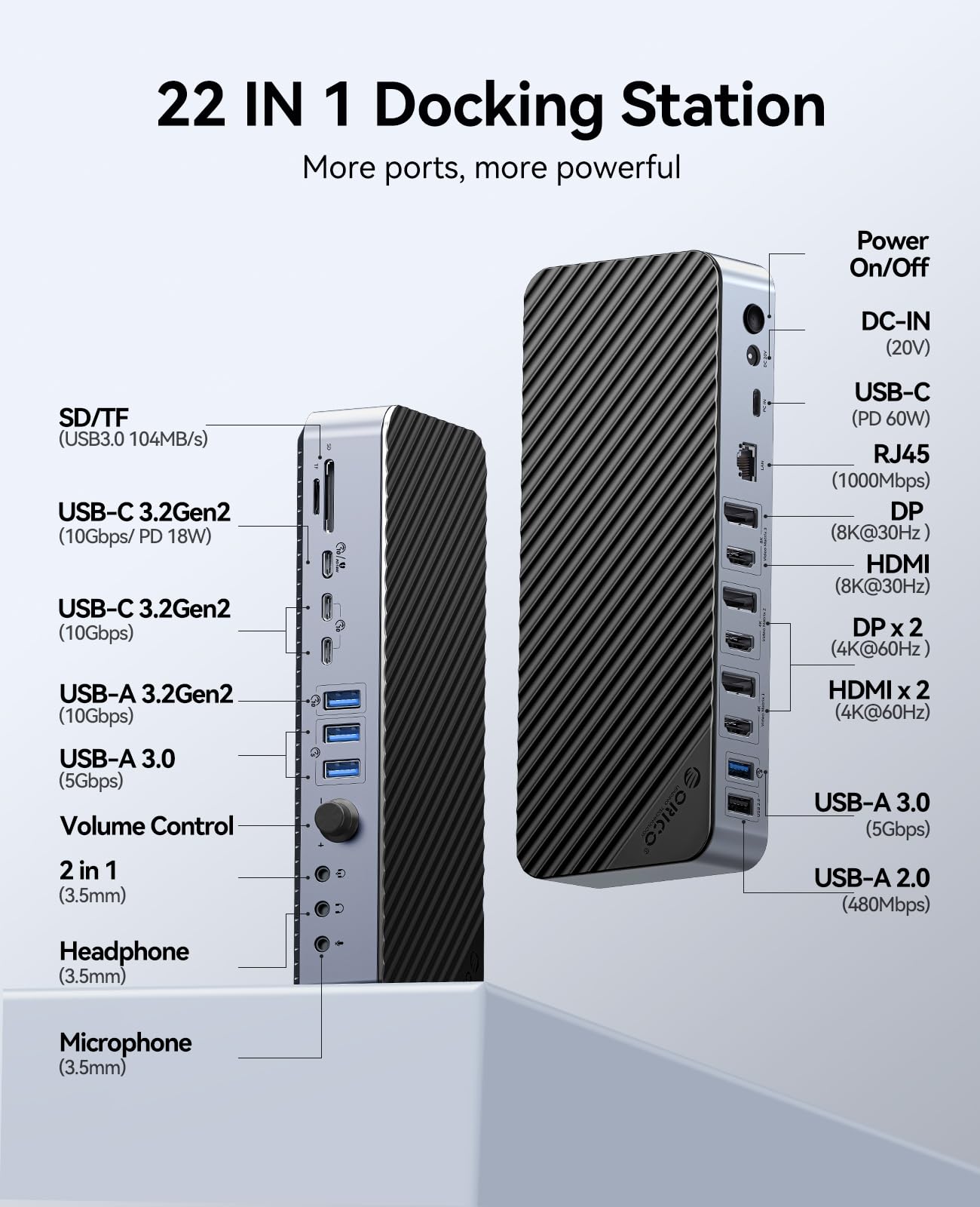Foto 3 pulgar | Estación De Acoplamiento Orico 22 En 1 Displaylink Quad 8k Usb-c - Venta Internacional.