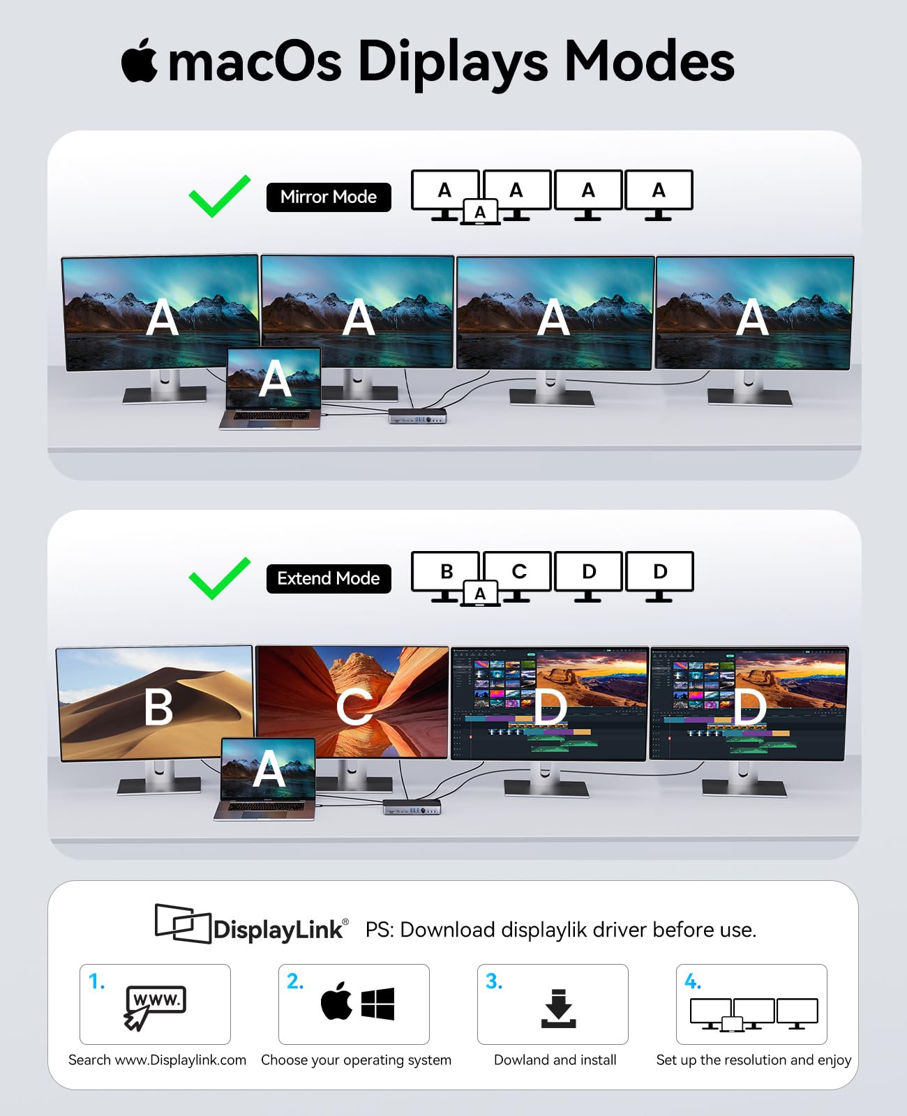 Foto 5 pulgar | Estación De Acoplamiento Orico 22 En 1 Displaylink Quad 8k Usb-c - Venta Internacional.