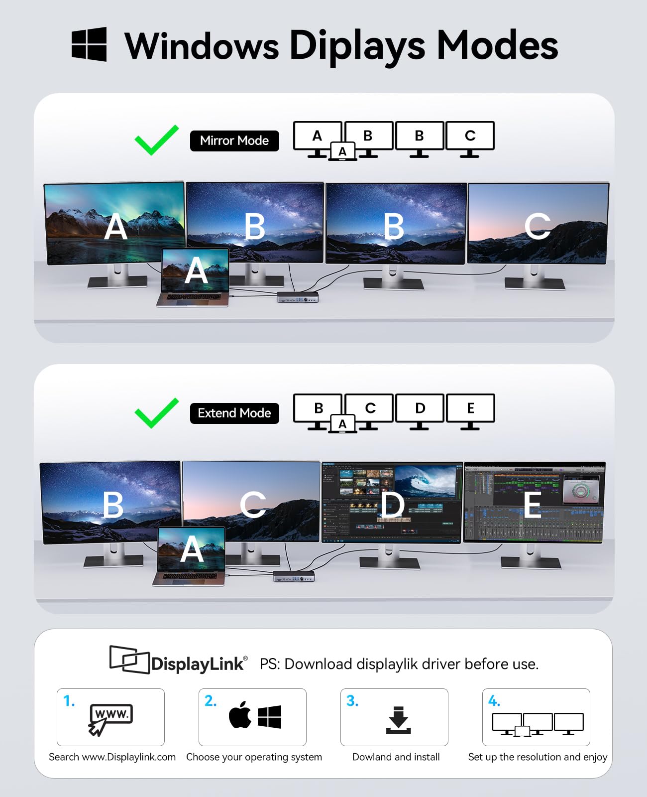 Foto 6 pulgar | Estación De Acoplamiento Orico 22 En 1 Displaylink Quad 8k Usb-c - Venta Internacional.