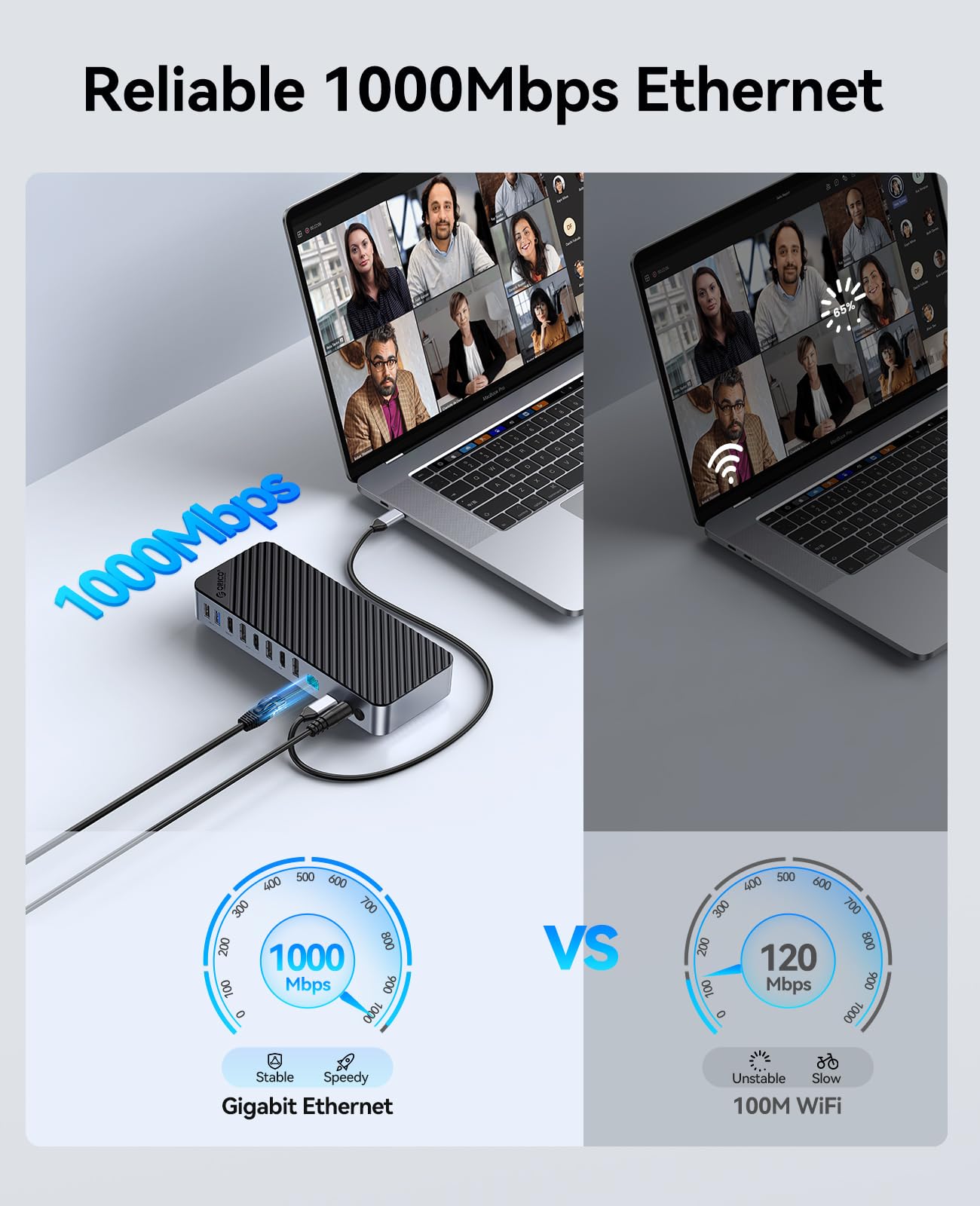 Foto 8 pulgar | Estación De Acoplamiento Orico 22 En 1 Displaylink Quad 8k Usb-c - Venta Internacional.