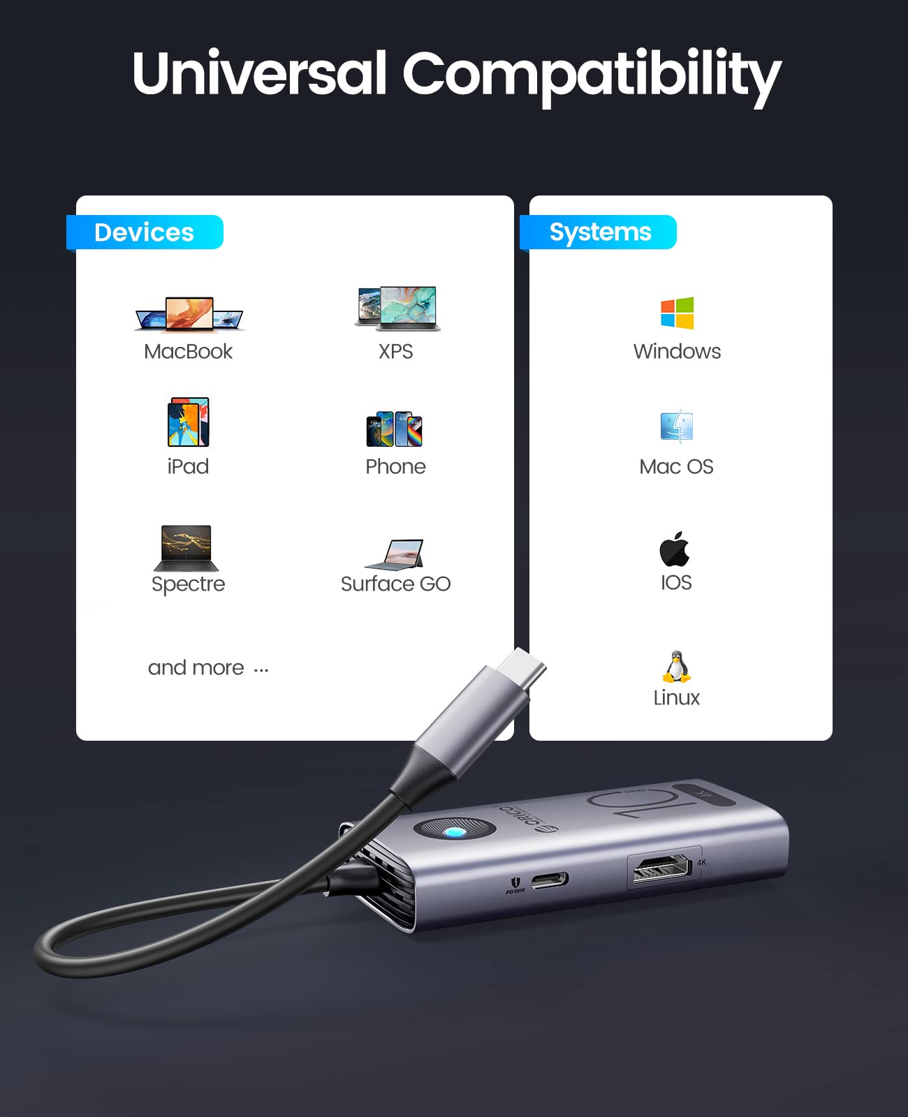 Foto 7 | Hub Usb C Orico Estación De Acoplamiento Usb-c 5 En 1 Para Portátiles De 10 Gbps - Venta Internacional.