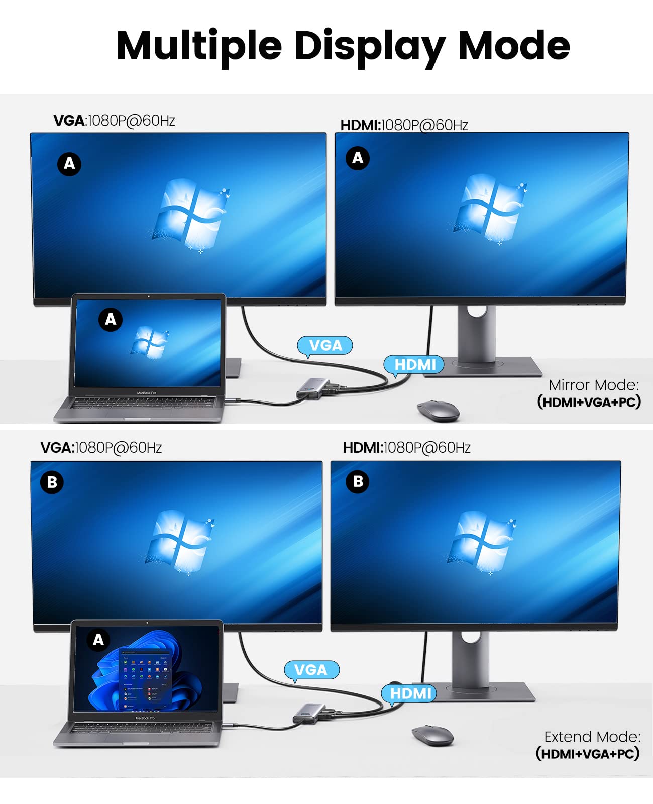 Foto 5 pulgar | Estación De Acoplamiento Usb C Orico 8 En 1 Con Hdmi 4k, Vga Y Ethernet - Venta Internacional.