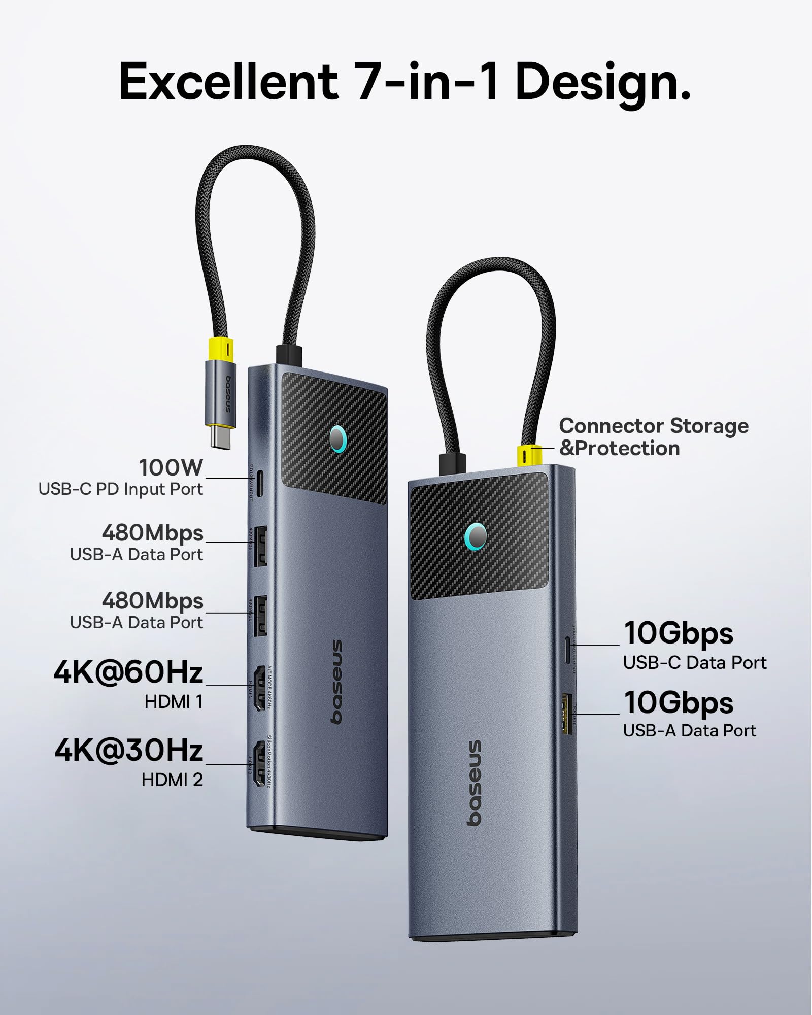 Foto 4 pulgar | Estación De Acoplamiento Baseus Para Macbook Con Doble Monitor Usb C De 10 Gbps - Venta Internacional.