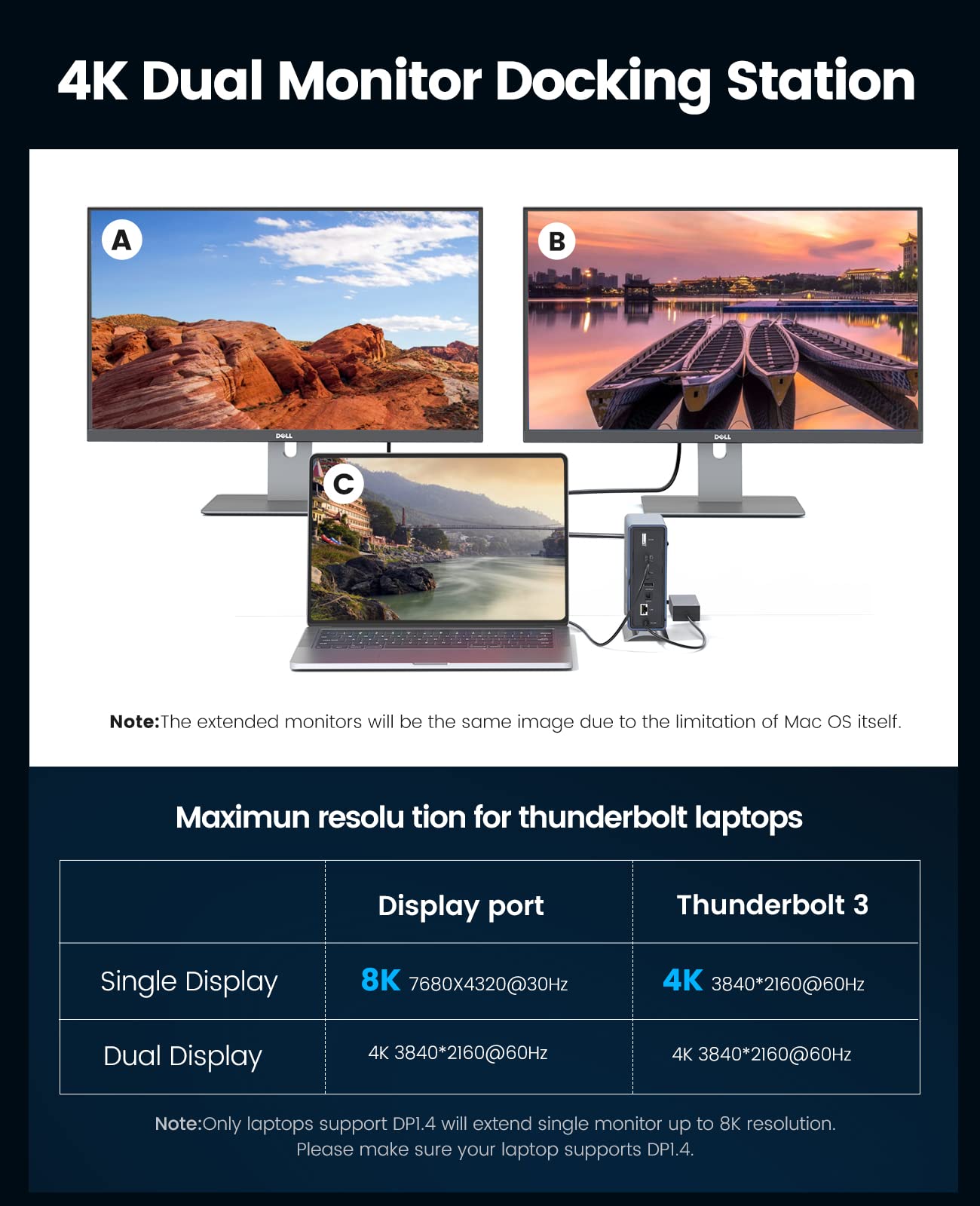 Foto 4 pulgar | Thunderbolt 3 Dock Orico 15 En 1, Pantalla Única 8k Y Doble 4k - Venta Internacional.