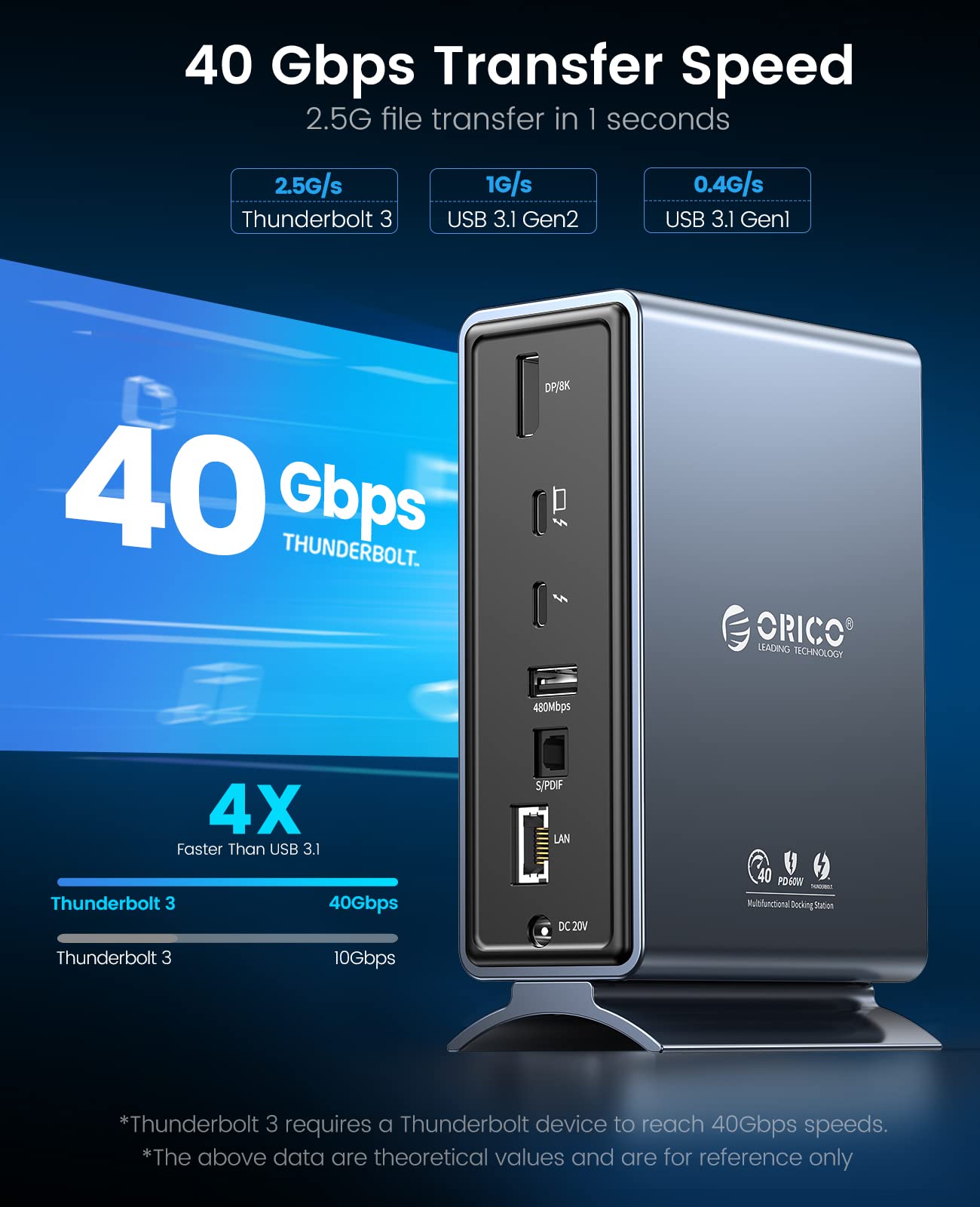 Foto 5 pulgar | Thunderbolt 3 Dock Orico 15 En 1, Pantalla Única 8k Y Doble 4k - Venta Internacional.