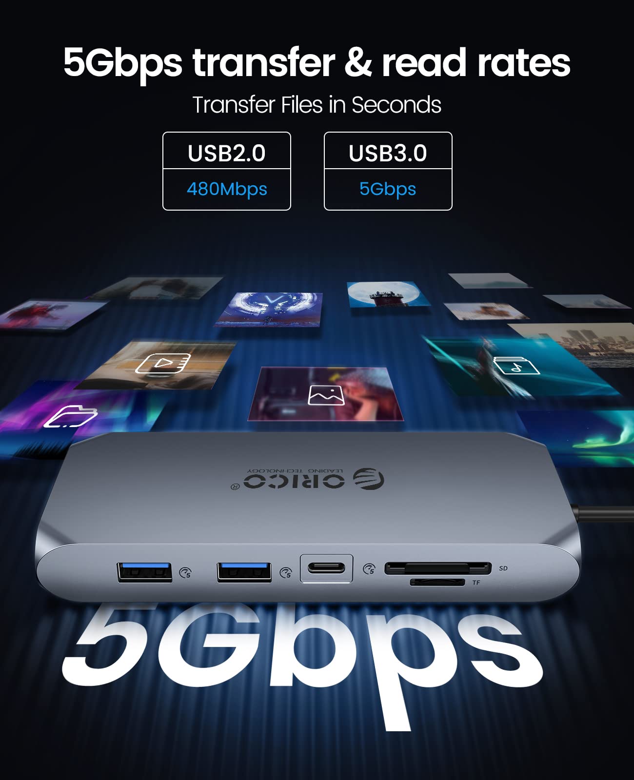 Foto 6 pulgar | Estación De Acoplamiento Orico, Adaptador Usb C A Hdmi Dual, Hub 12 En 1 - Venta Internacional.