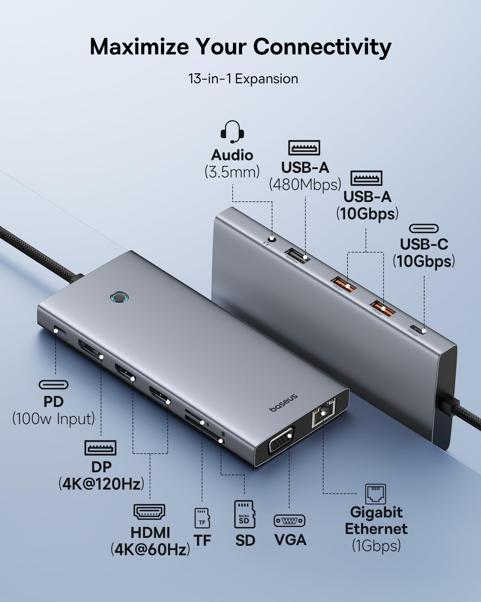Foto 3 pulgar | Estación De Acoplamiento Para Portátil Baseus 13 En 1 Usb C Con Doble Monitor 4k - Venta Internacional.