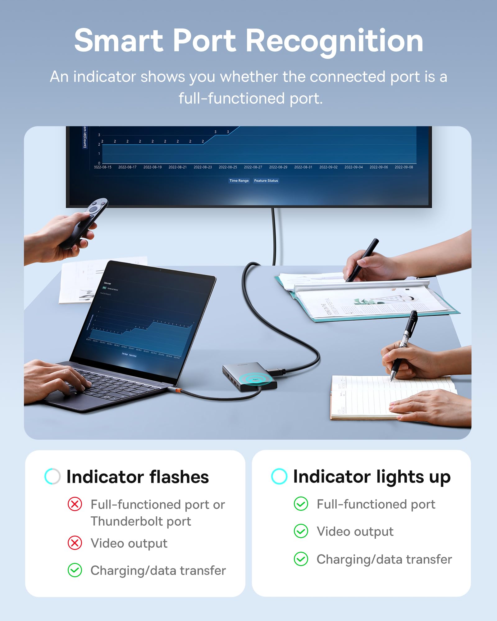 Foto 8 pulgar | Estación De Acoplamiento Para Portátil Baseus 13 En 1 Usb C Con Doble Monitor 4k - Venta Internacional.