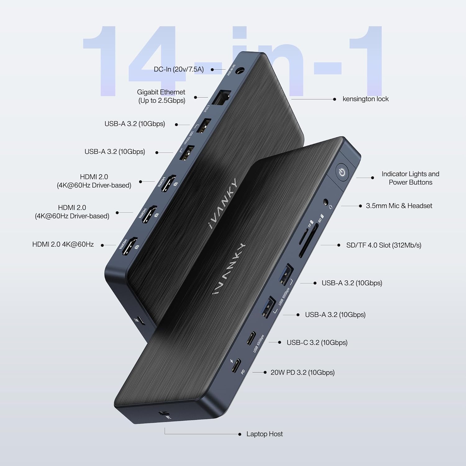 Foto 3 pulgar | Estación De Acoplamiento Ivanky Fusiondock Pro 1+ 14 En 1 Para Macbook - Venta Internacional.