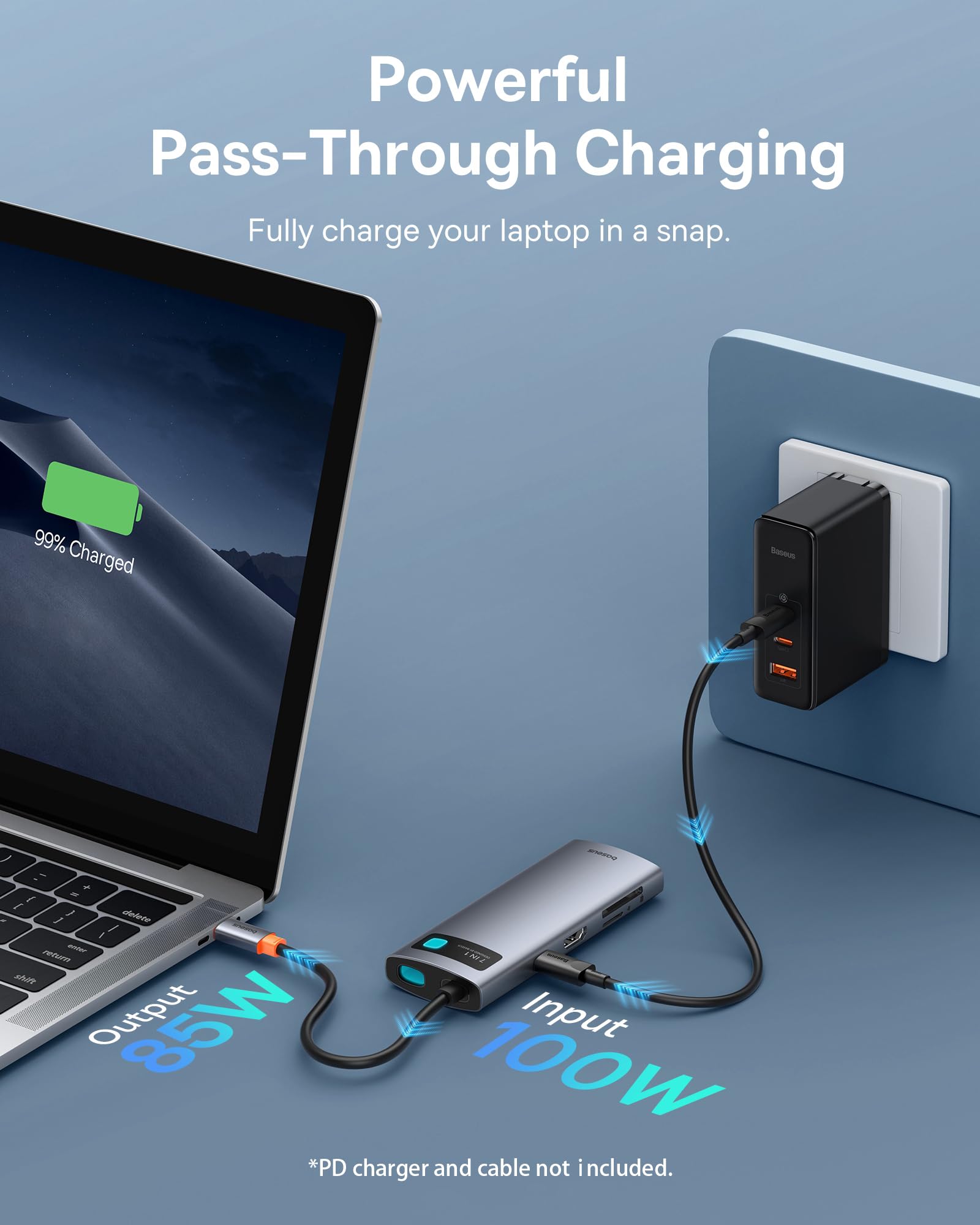 Foto 5 pulgar | Hub Usb C Baseus 7 En 1 Con Hdmi 4k @60hz, 3 Usb-a, Pd De 100 W - Venta Internacional.