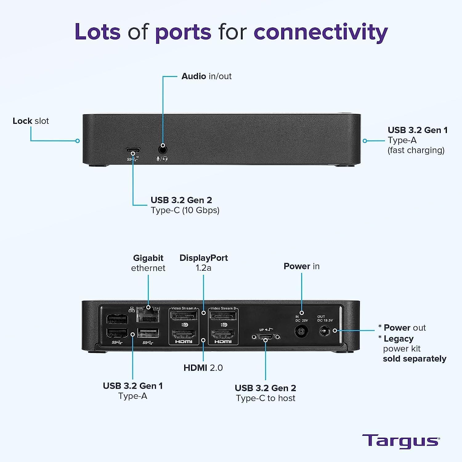 Foto 3 | Estación De Acoplamiento Targus Usb-c Universal Dv4k Con 100 W De Potencia - Venta Internacional.