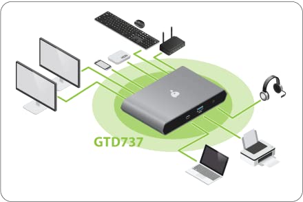 Foto 6 pulgar | Hub Thunderbolt 3 Iogear Gtd737 De 9 Puertos 4k Con Pantalla Dual - Venta Internacional.