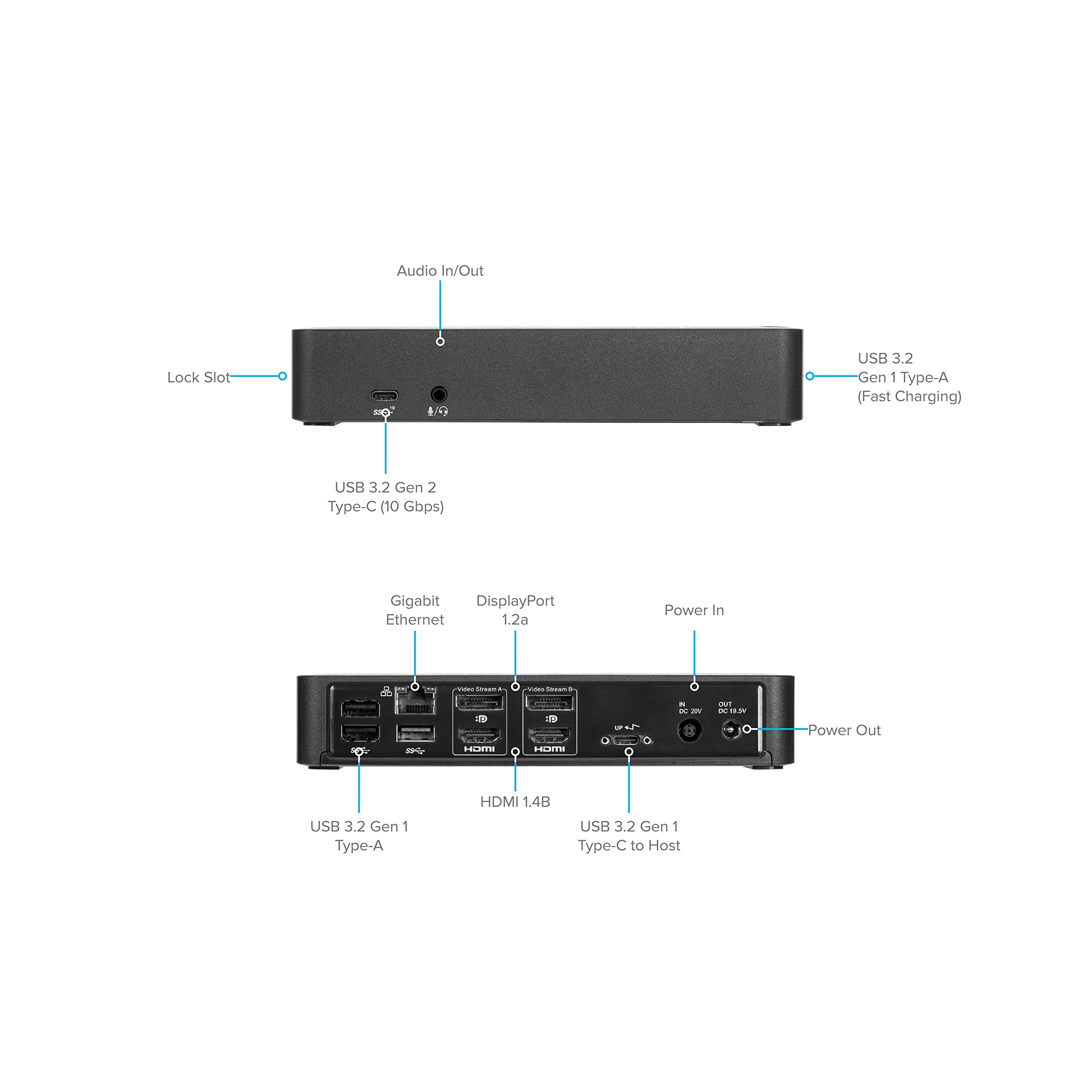 Foto 7 pulgar | Estación De Acoplamiento Targus Usb C Dv4k Con Suministro De Energía De 100 W - Venta Internacional.