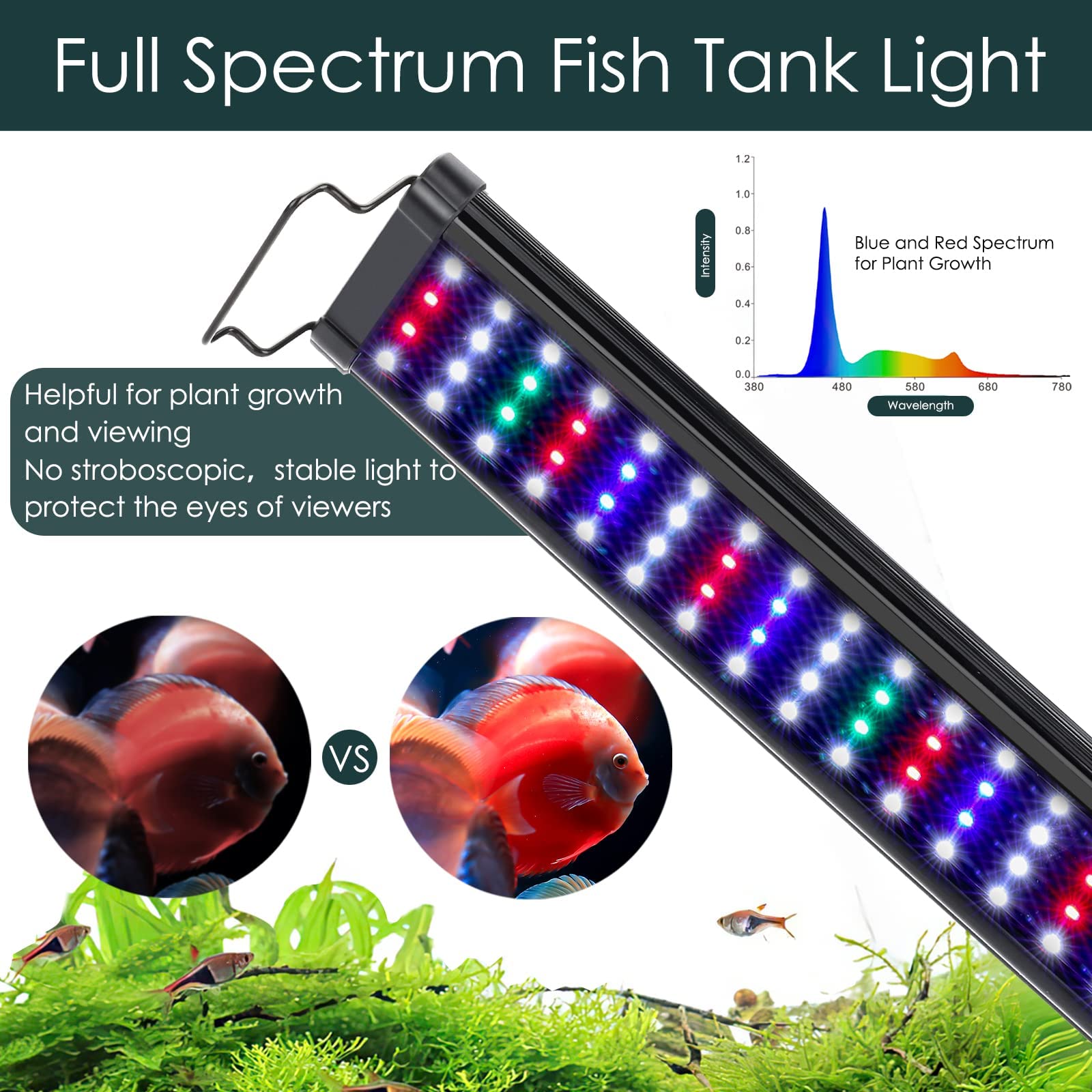 Foto 4 pulgar | Lámpara De Acuario Aqqa Led De Espectro Completo De 28 W Para Tanque De 90 A 110 Cm - Venta Internacional.