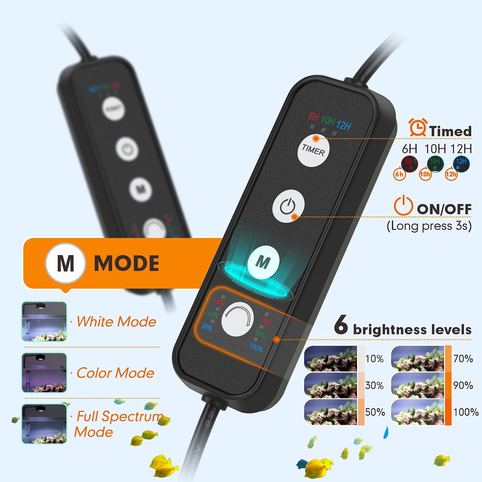 Foto 3 pulgar | Luz Aqqa Con Clip Para Acuarios Con Controlador De 35 W - Venta Internacional.