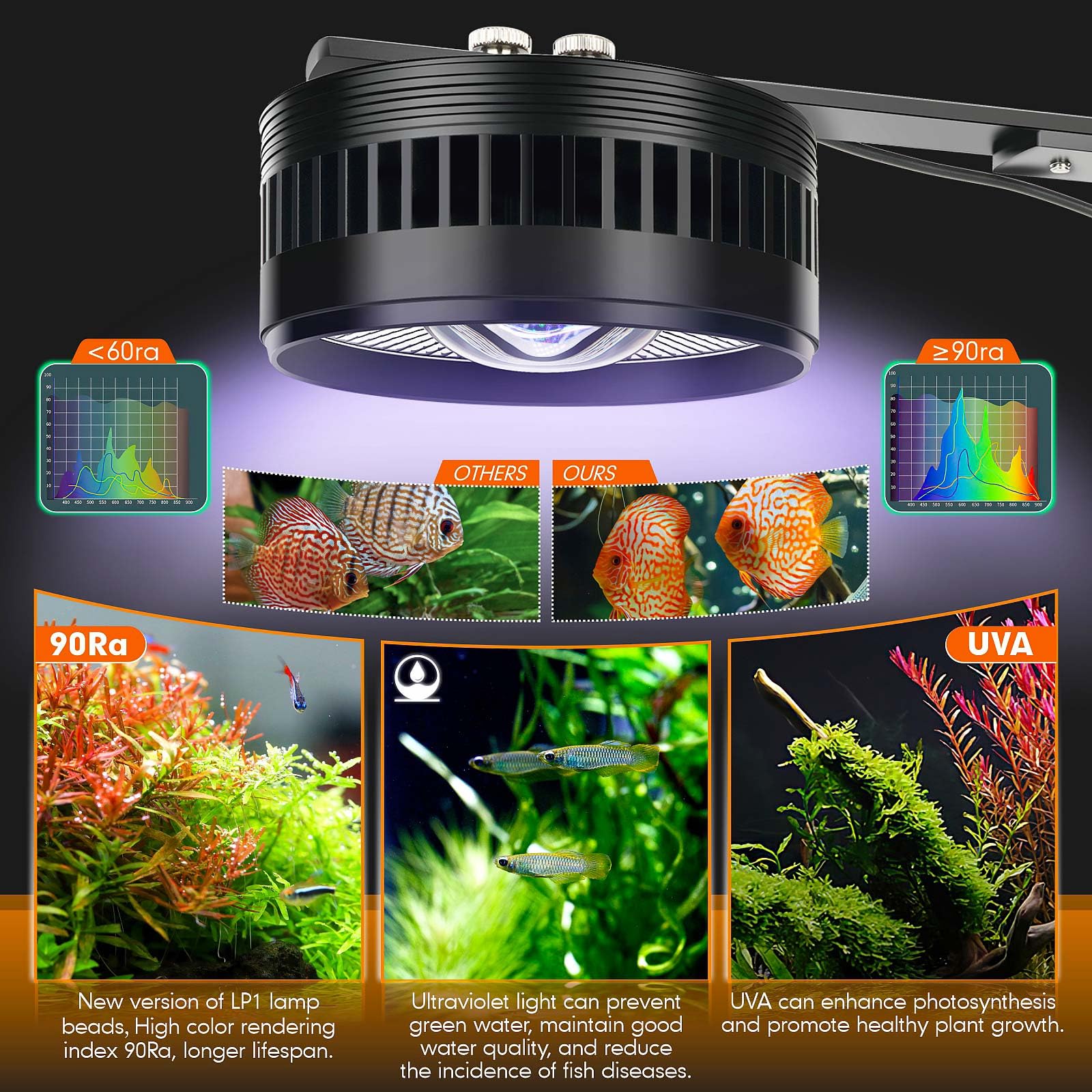 Foto 4 pulgar | Luz Aqqa Con Clip Para Acuarios Con Controlador De 35 W - Venta Internacional.
