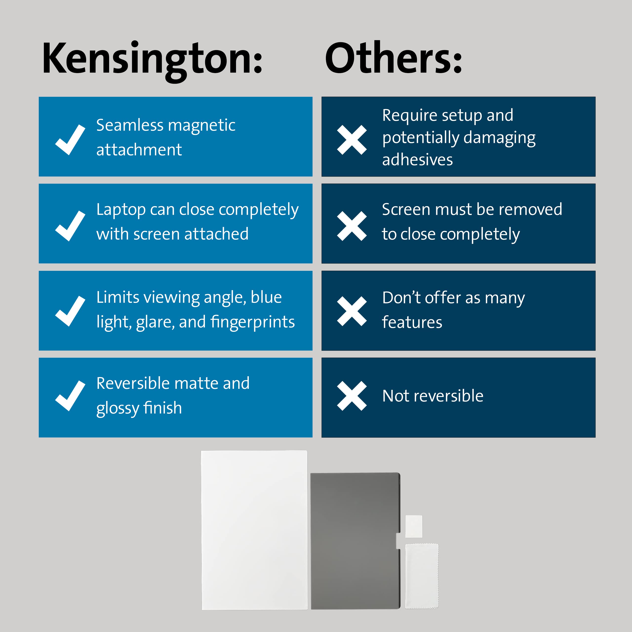 Foto 6 | Pantalla De Privacidad Kensington Mp14 Magnetic Para Macbook Pro De 14 Pulgadas - Venta Internacional.