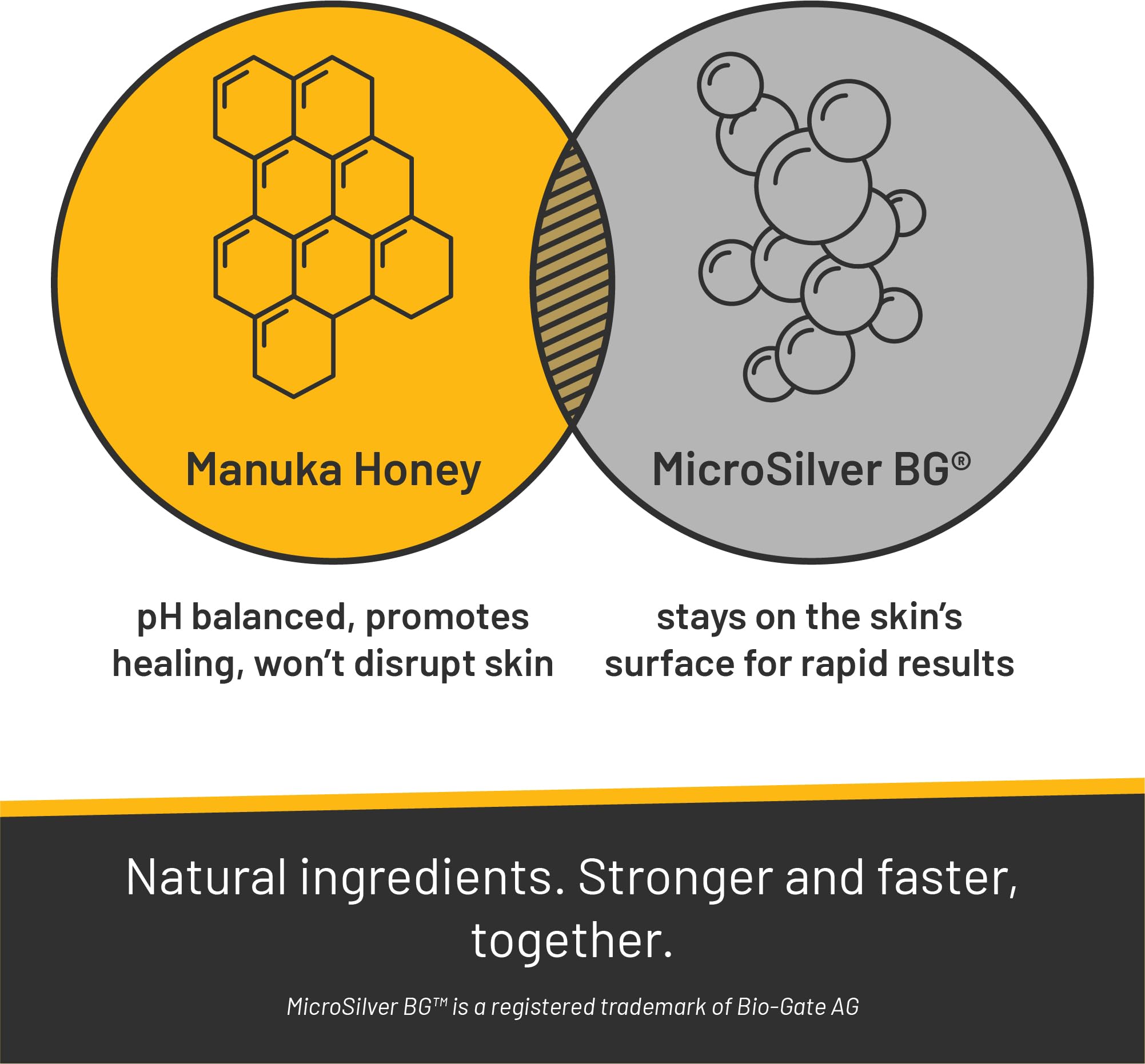 Foto 3 pulgar | Shampoo Absorbine Silver Honey Rapid Skin Relief para Caballo  - Venta Internacional
